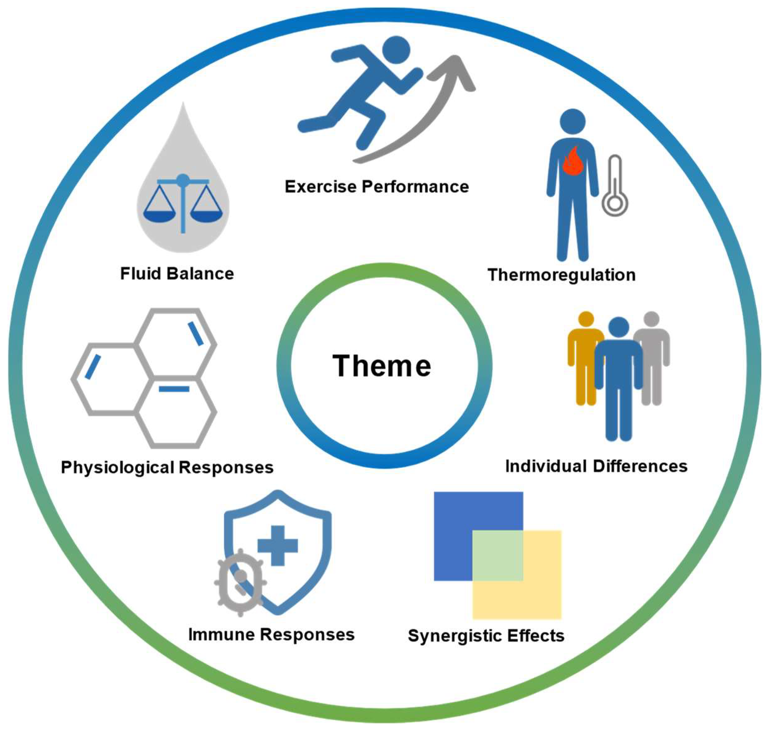 Nutrients 16 03692 g009 Nutrients 16 03692 g009