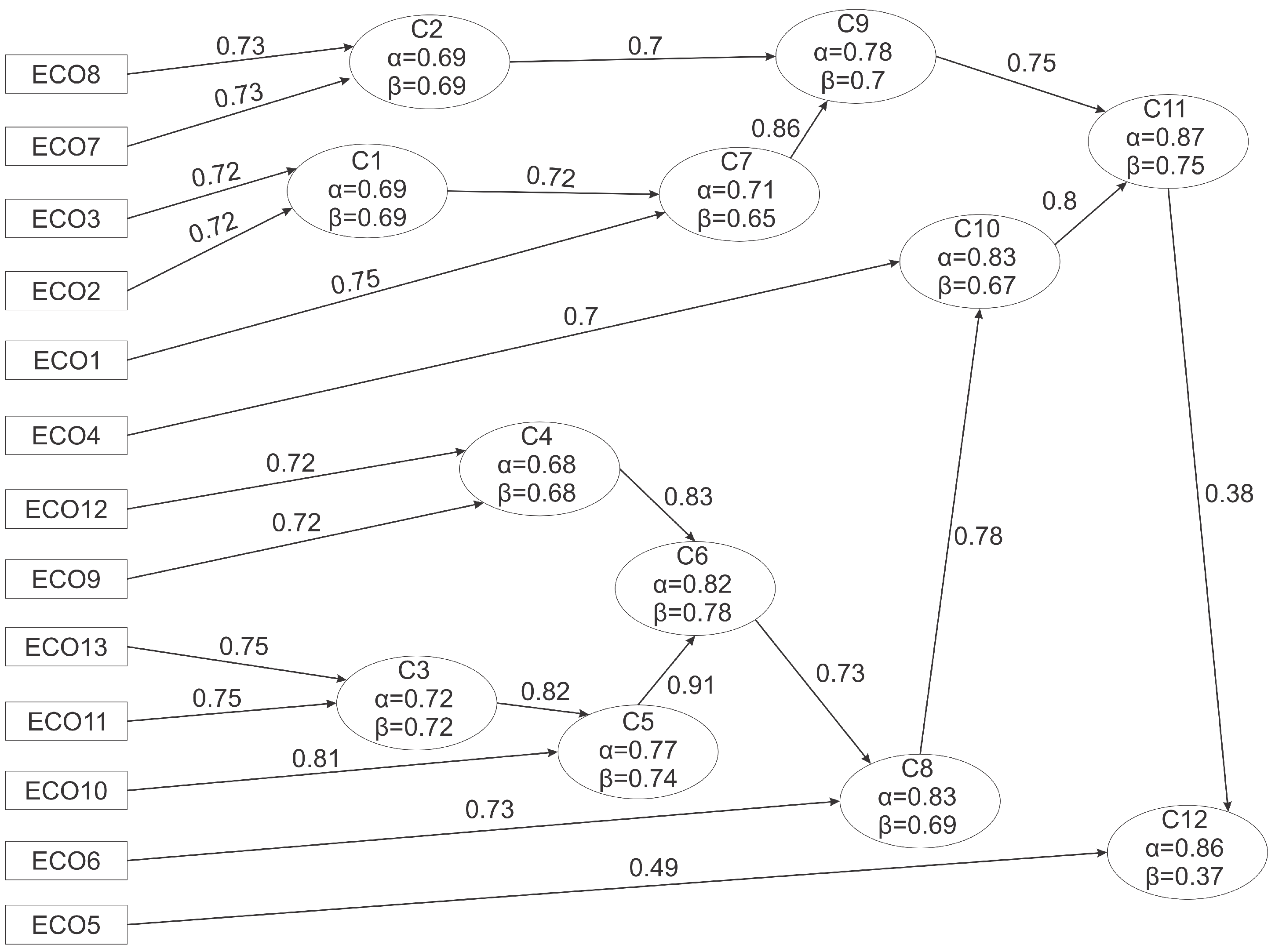 Nutrients 16 03695 g004