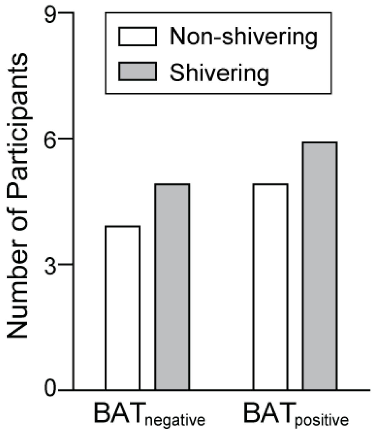 Nutrients 16 03697 g002