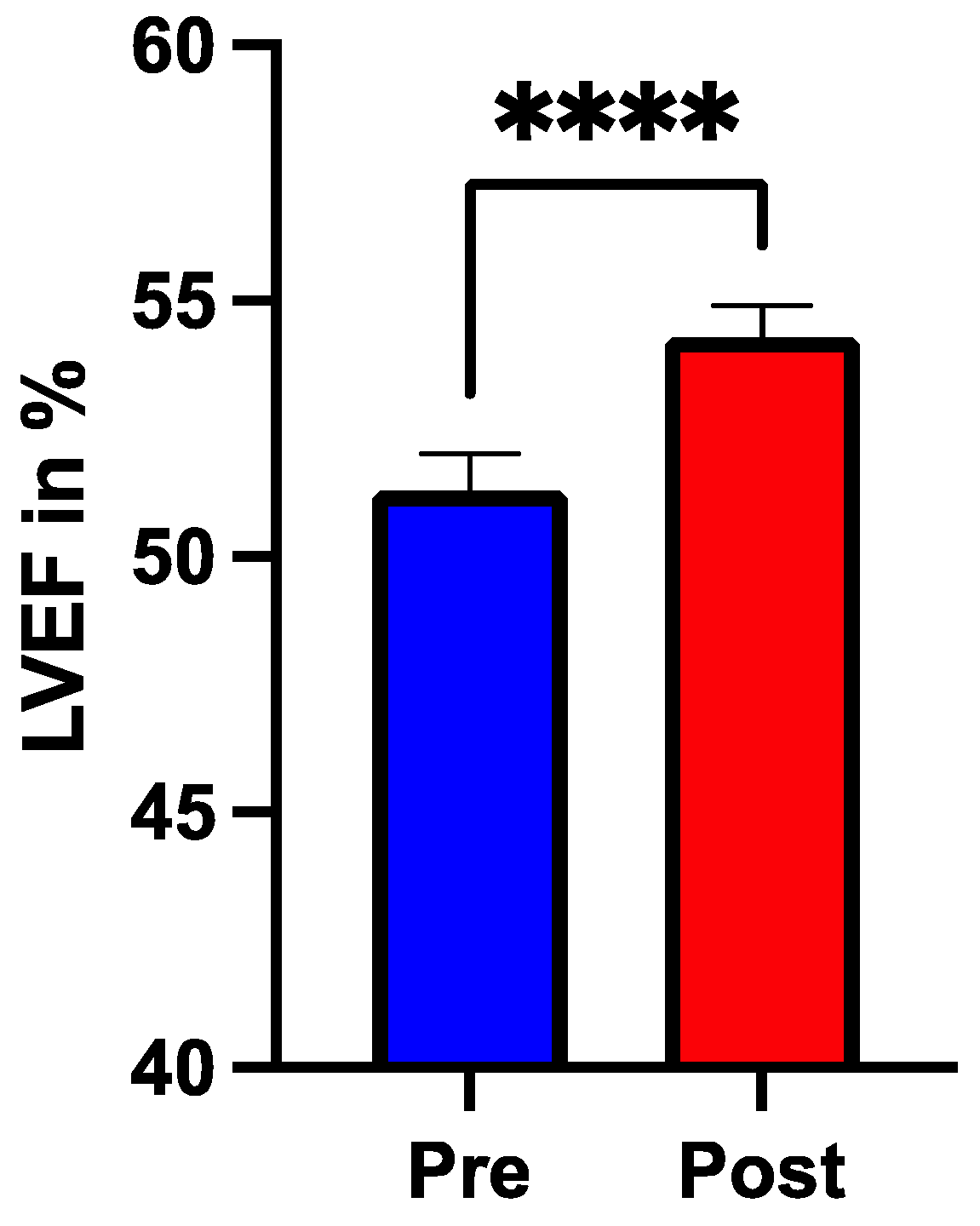 Nutrients 16 03699 g001