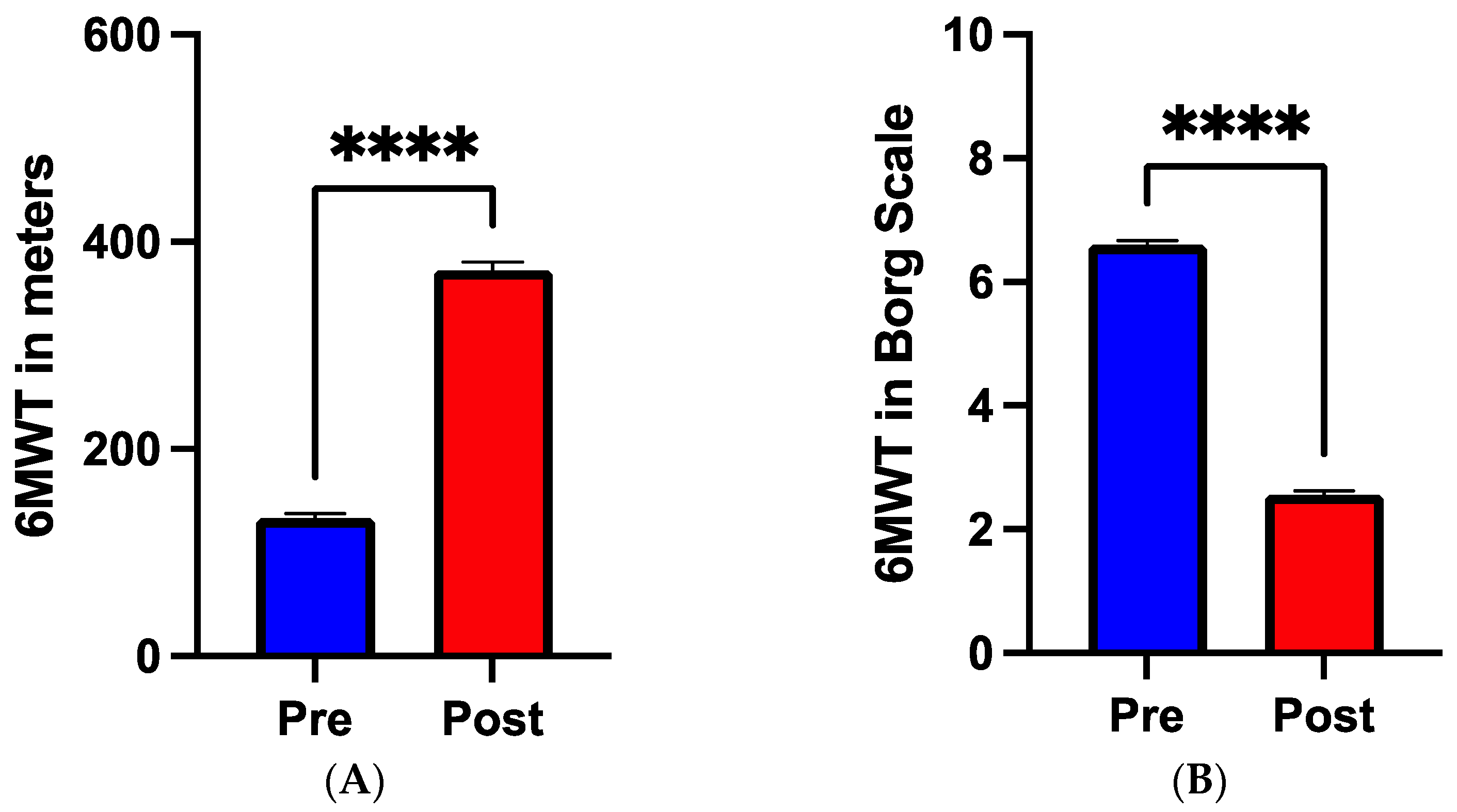 Nutrients 16 03699 g002