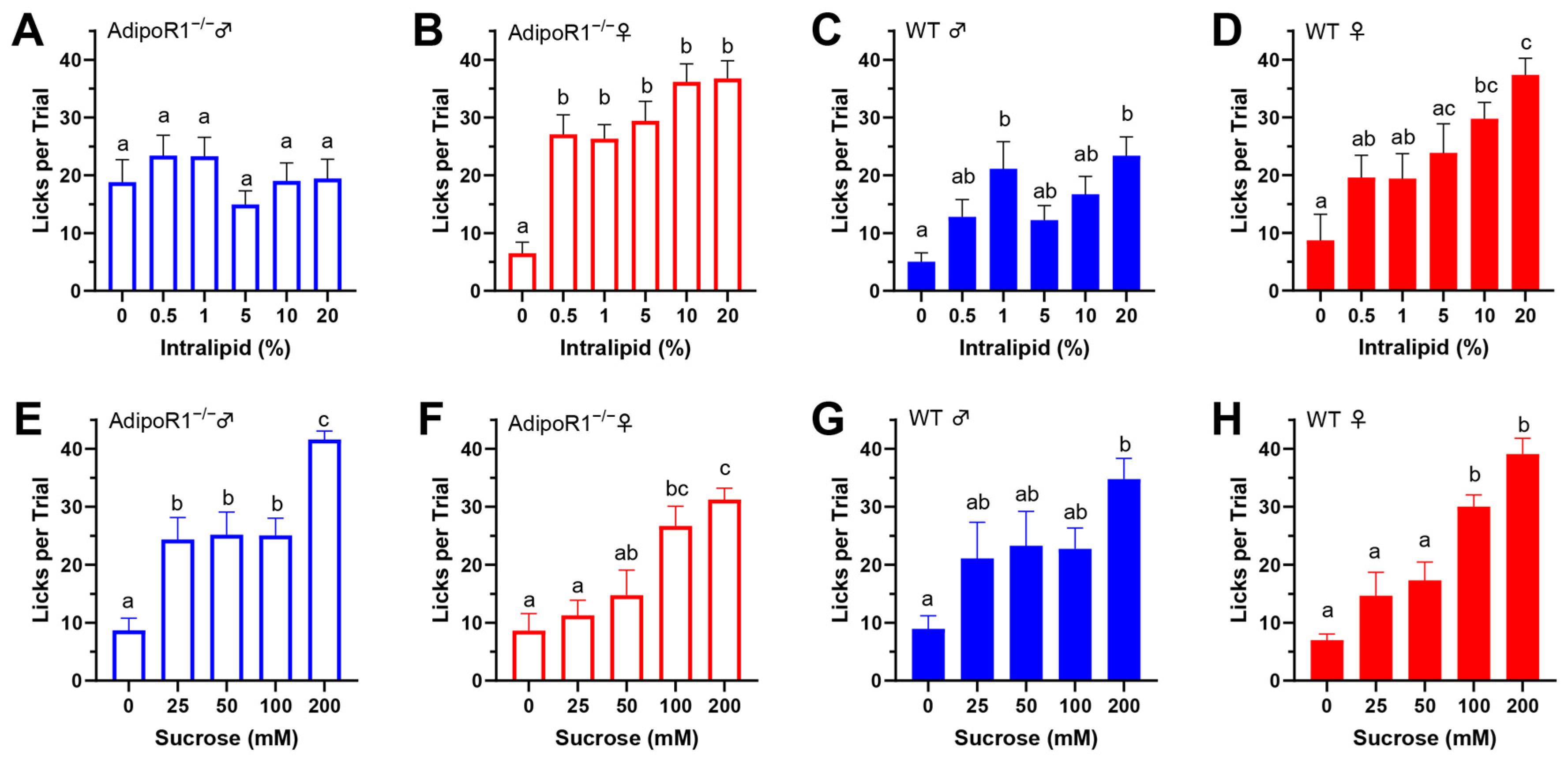 Nutrients 16 03704 g007 Nutrients 16 03704 g007