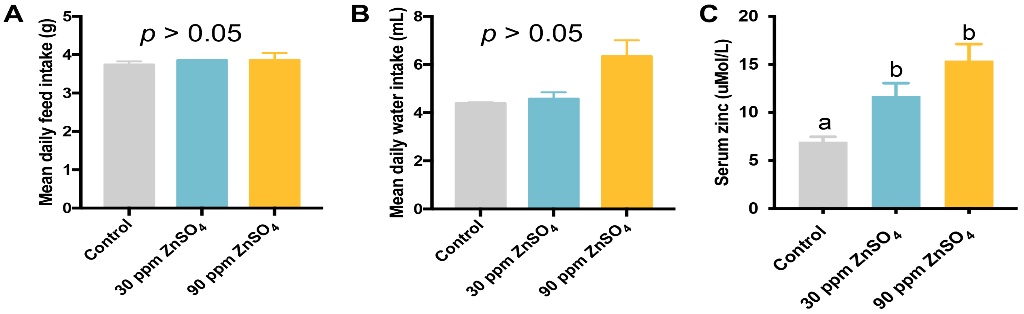 Nutrients 16 03719 g001