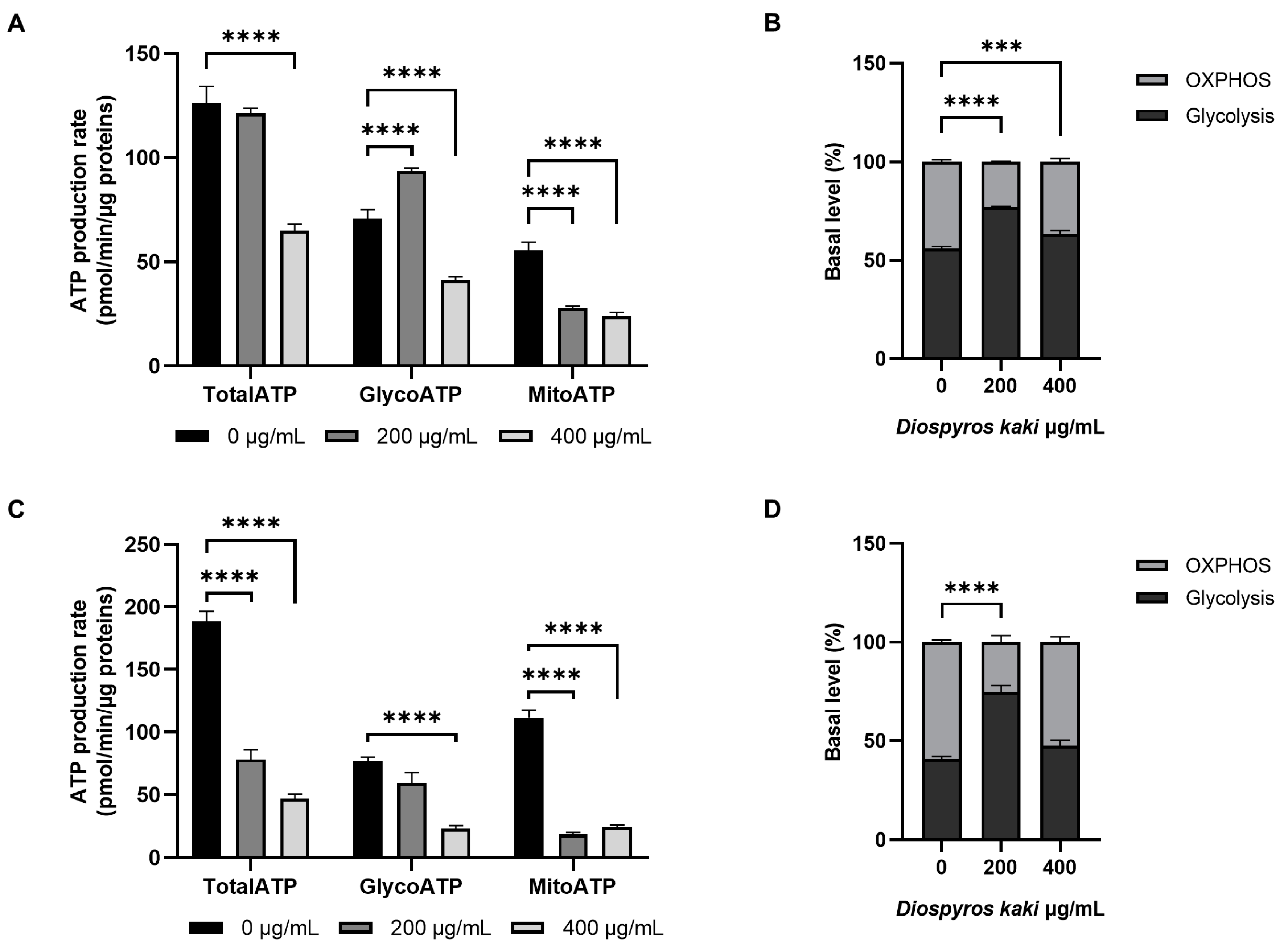 Nutrients 16 03742 g007