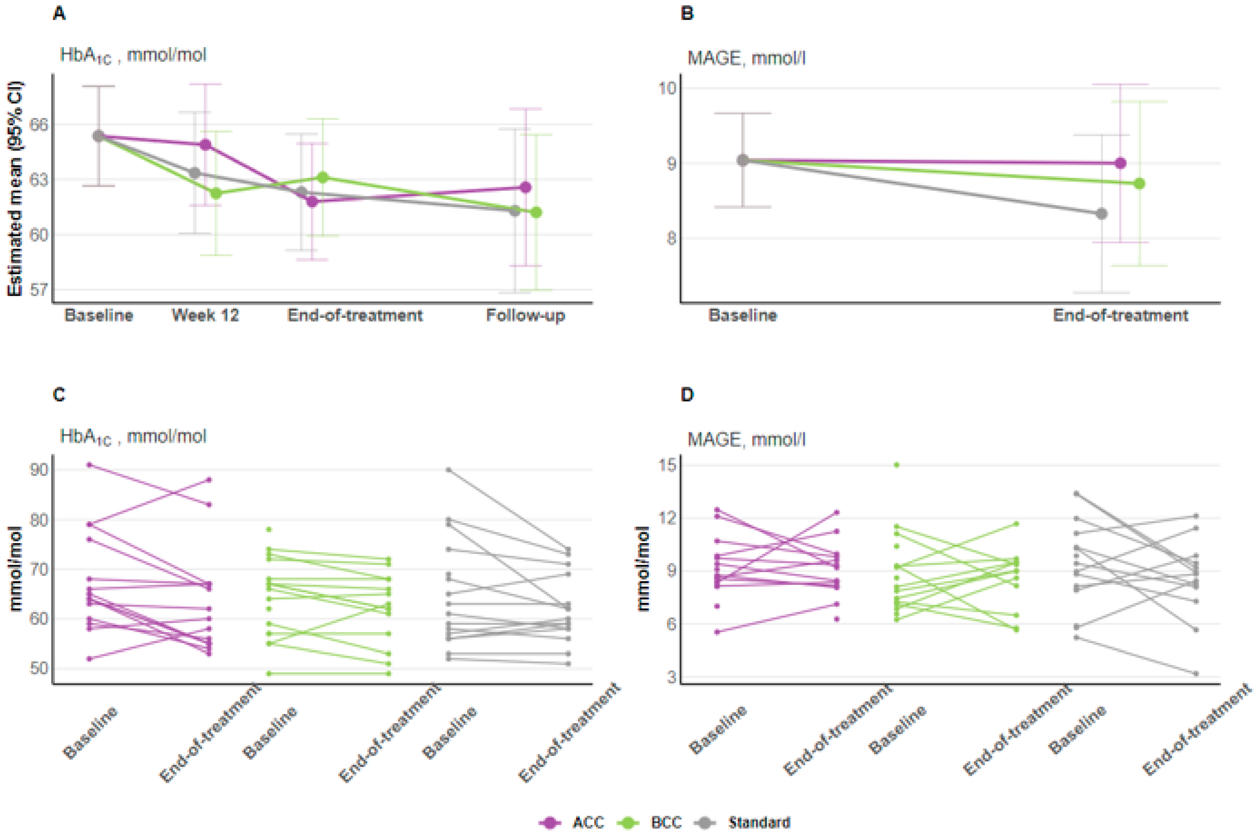 Nutrients 16 03745 g001