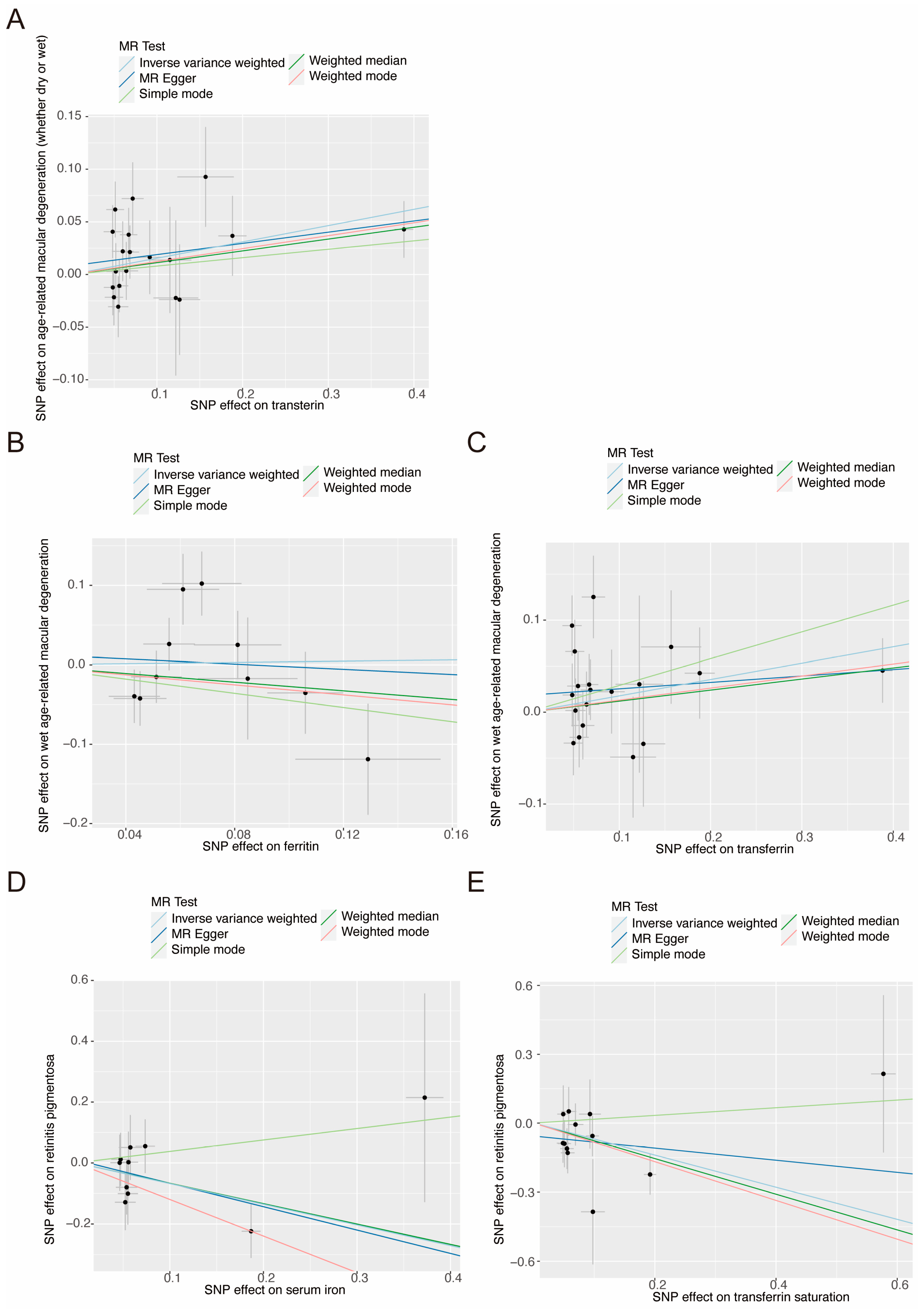 Nutrients 16 03747 g004