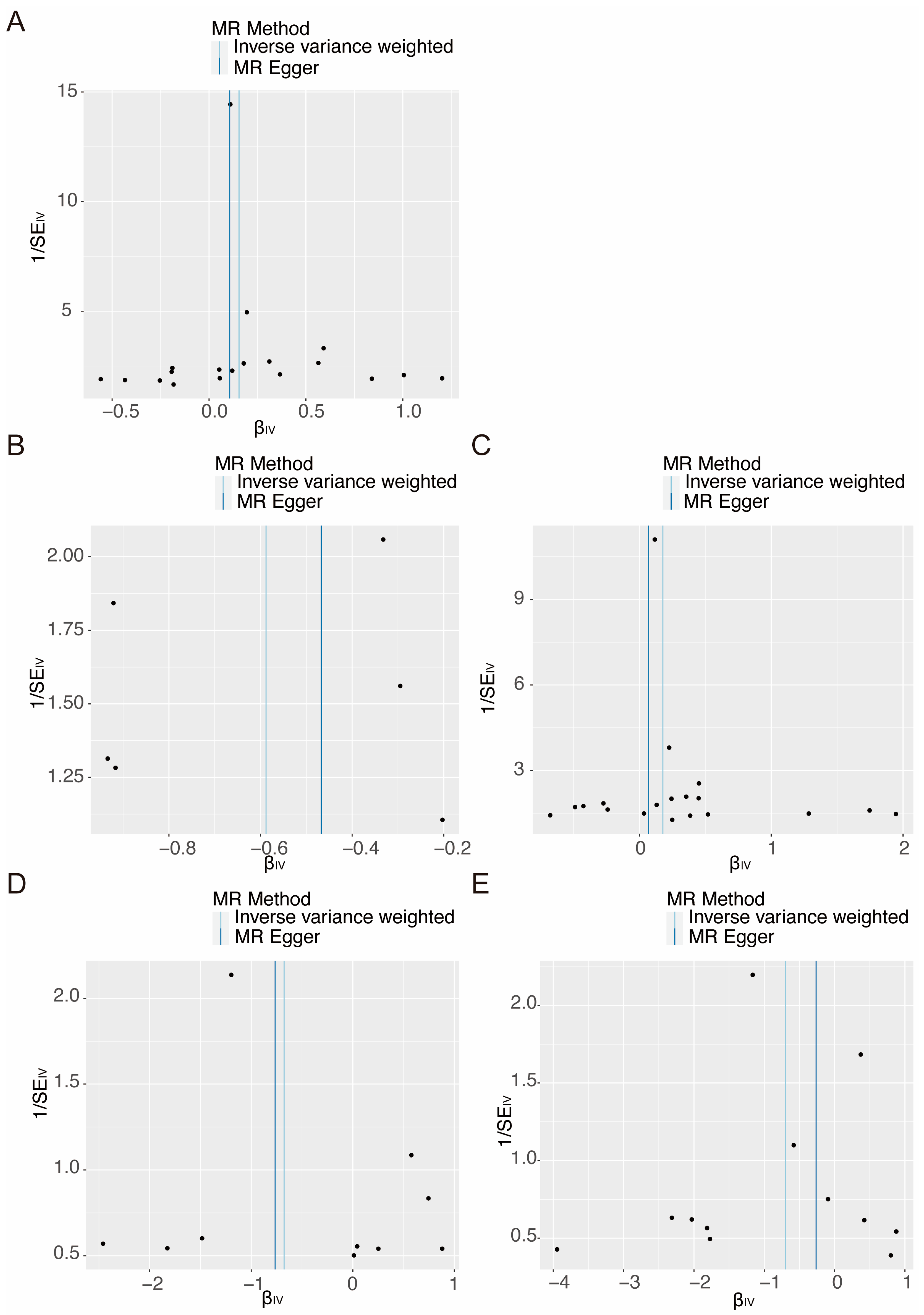 Nutrients 16 03747 g005