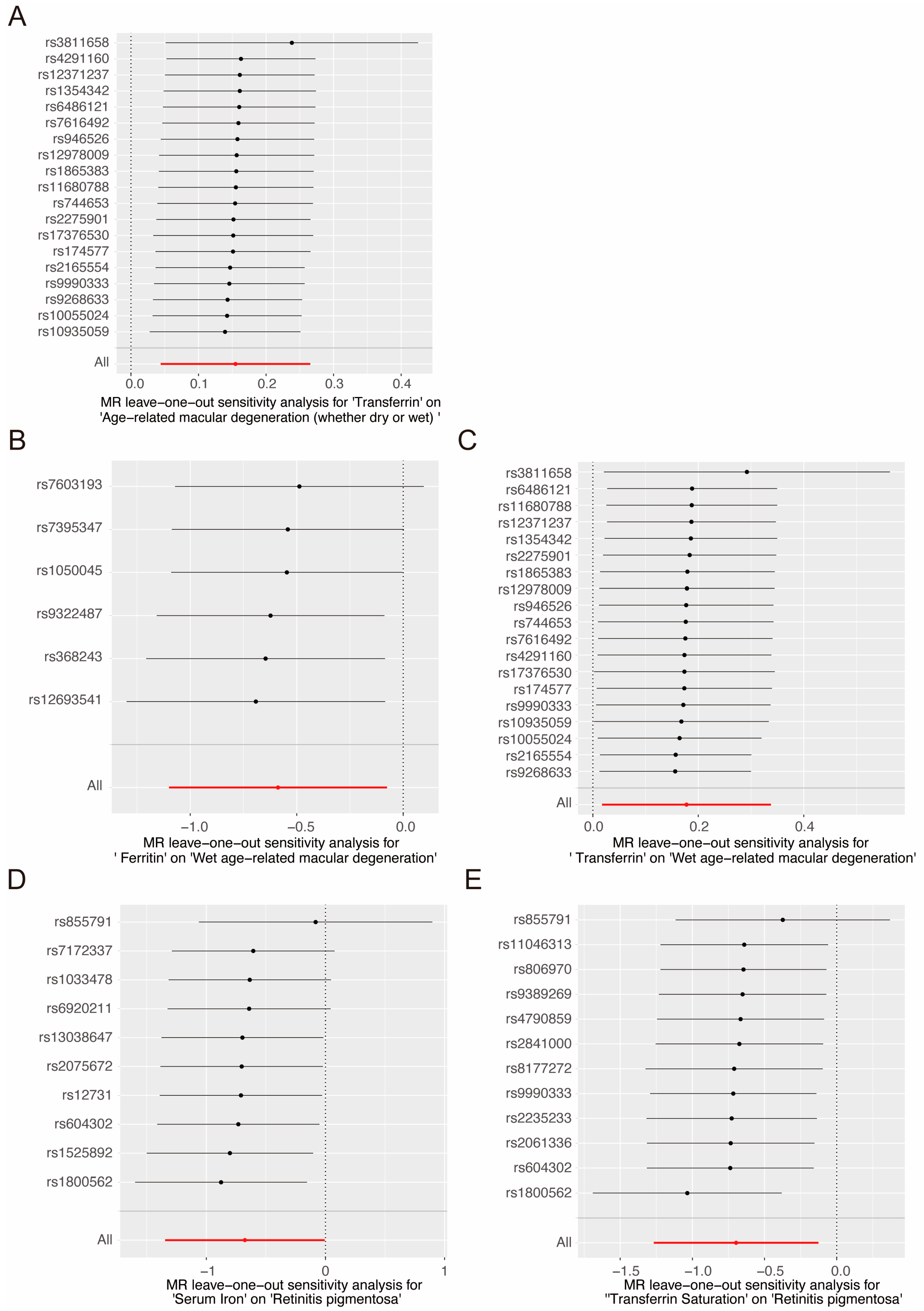 Nutrients 16 03747 g006