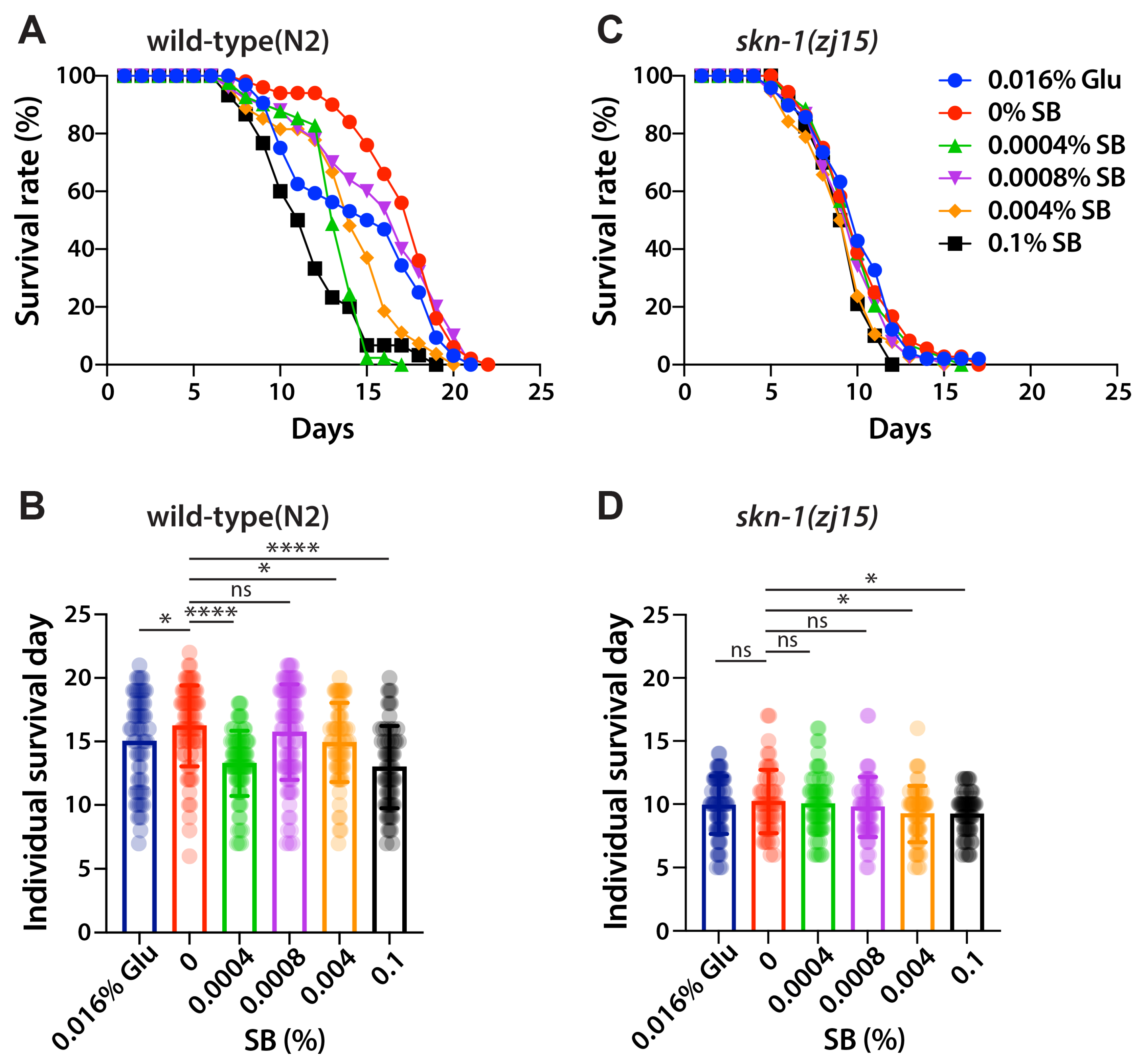 Nutrients 16 03753 g004