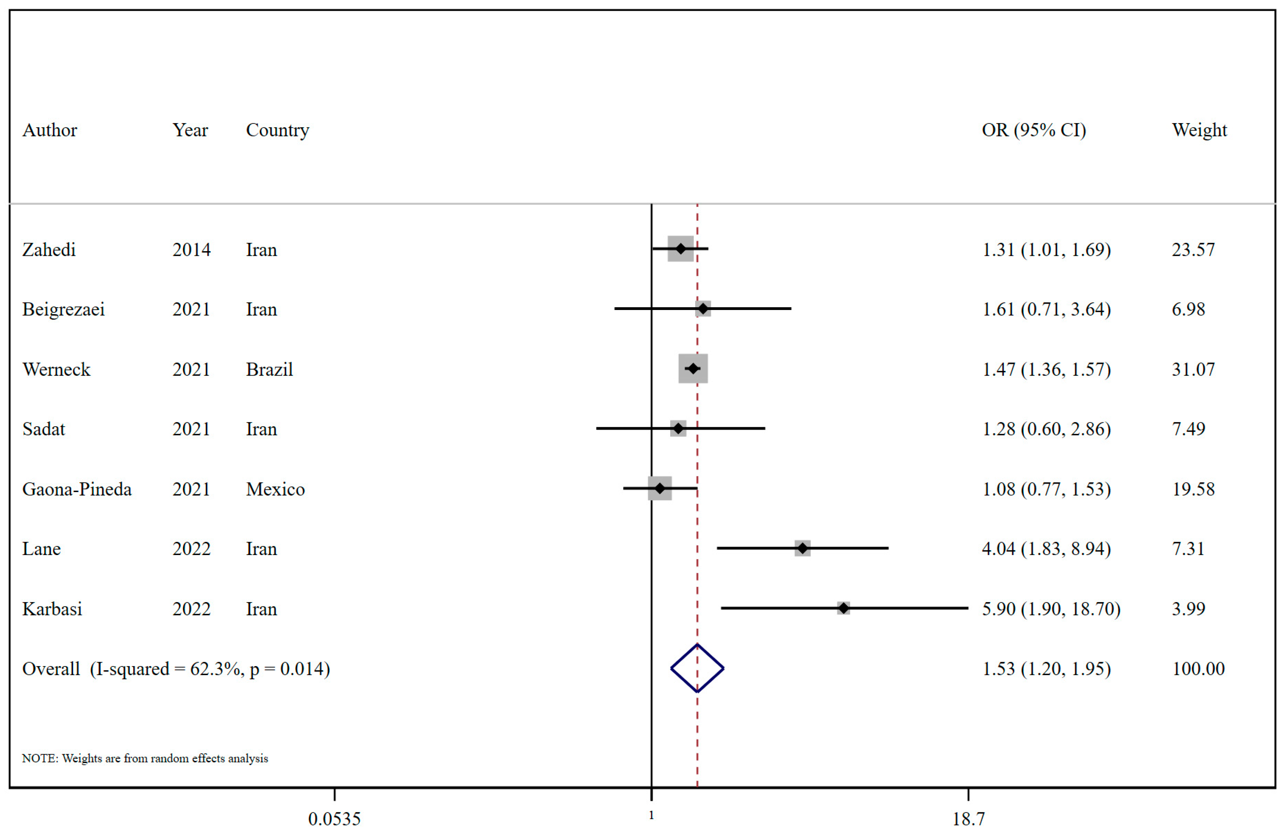 Nutrients 16 03767 g002 Nutrients 16 03767 g002