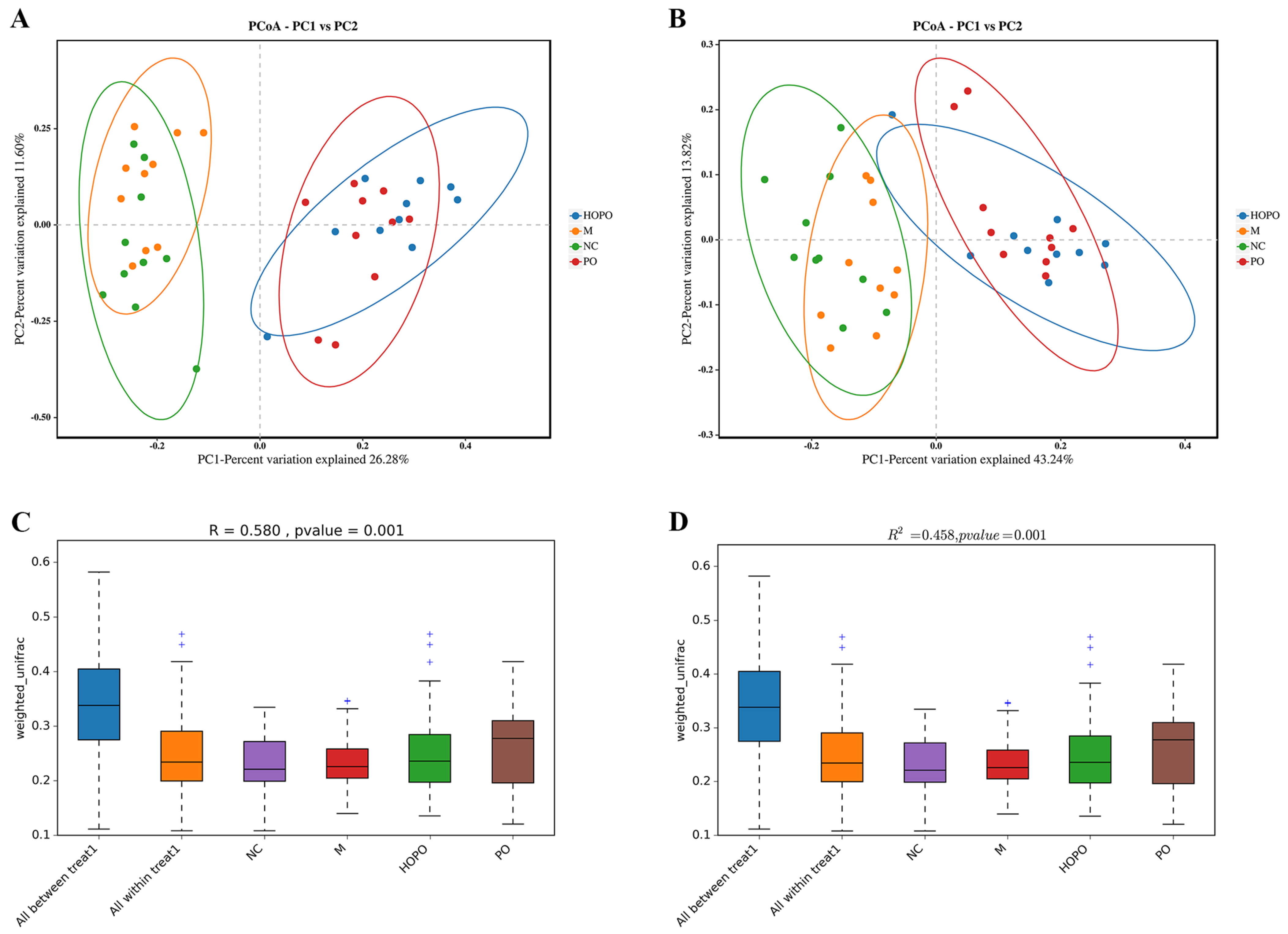 Nutrients 16 03774 g002 Nutrients 16 03774 g002