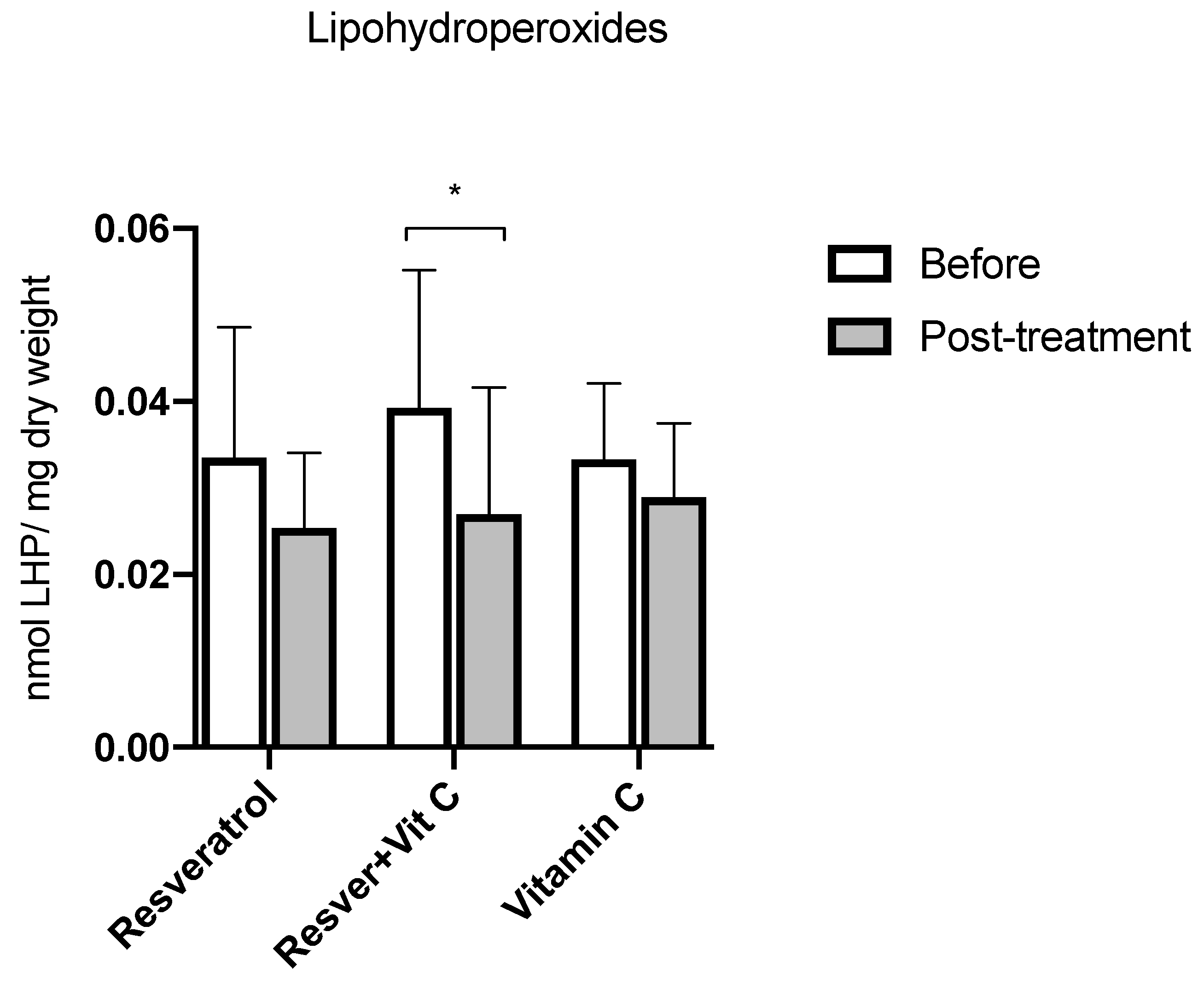 Nutrients 16 03775 g002
