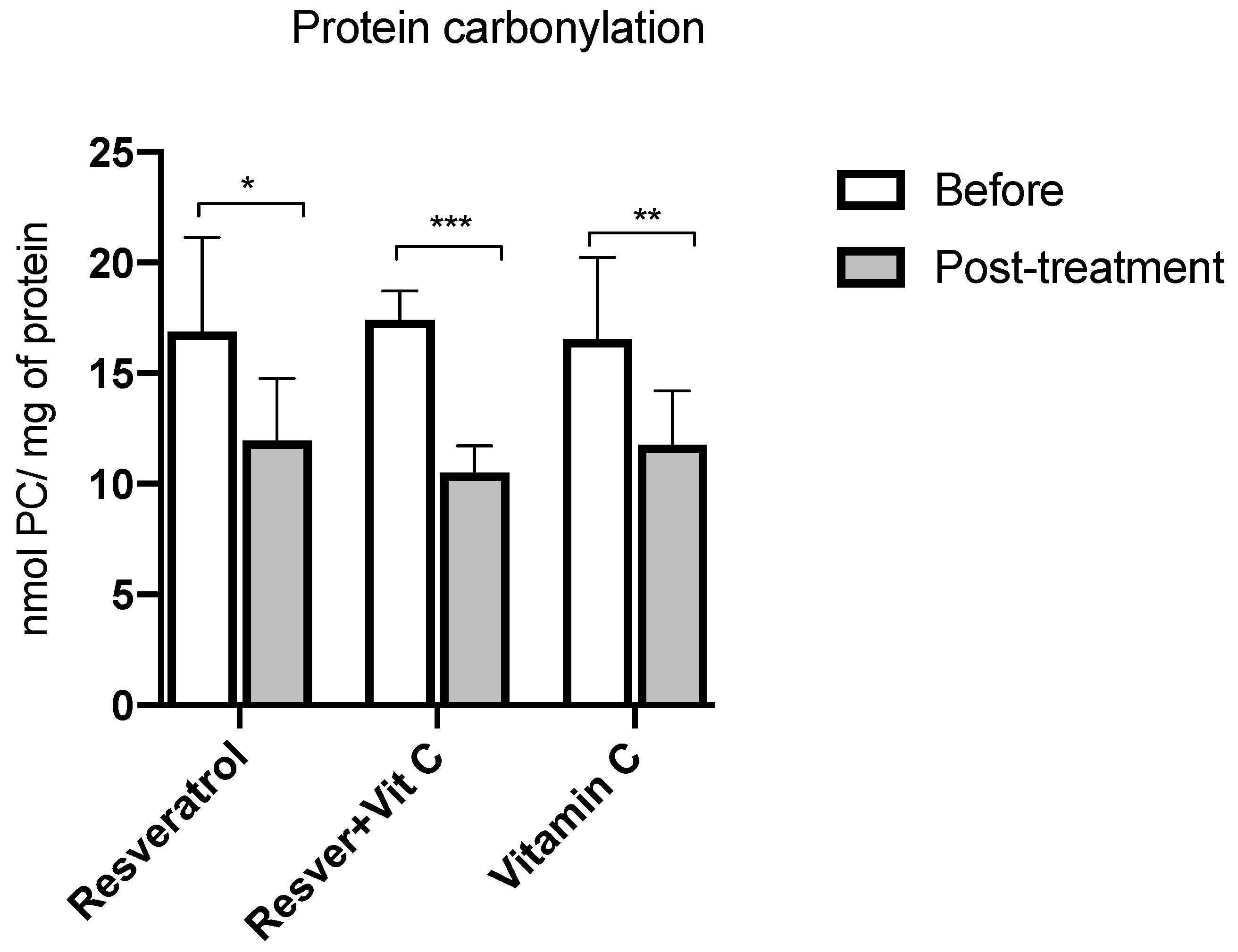 Nutrients 16 03775 g004