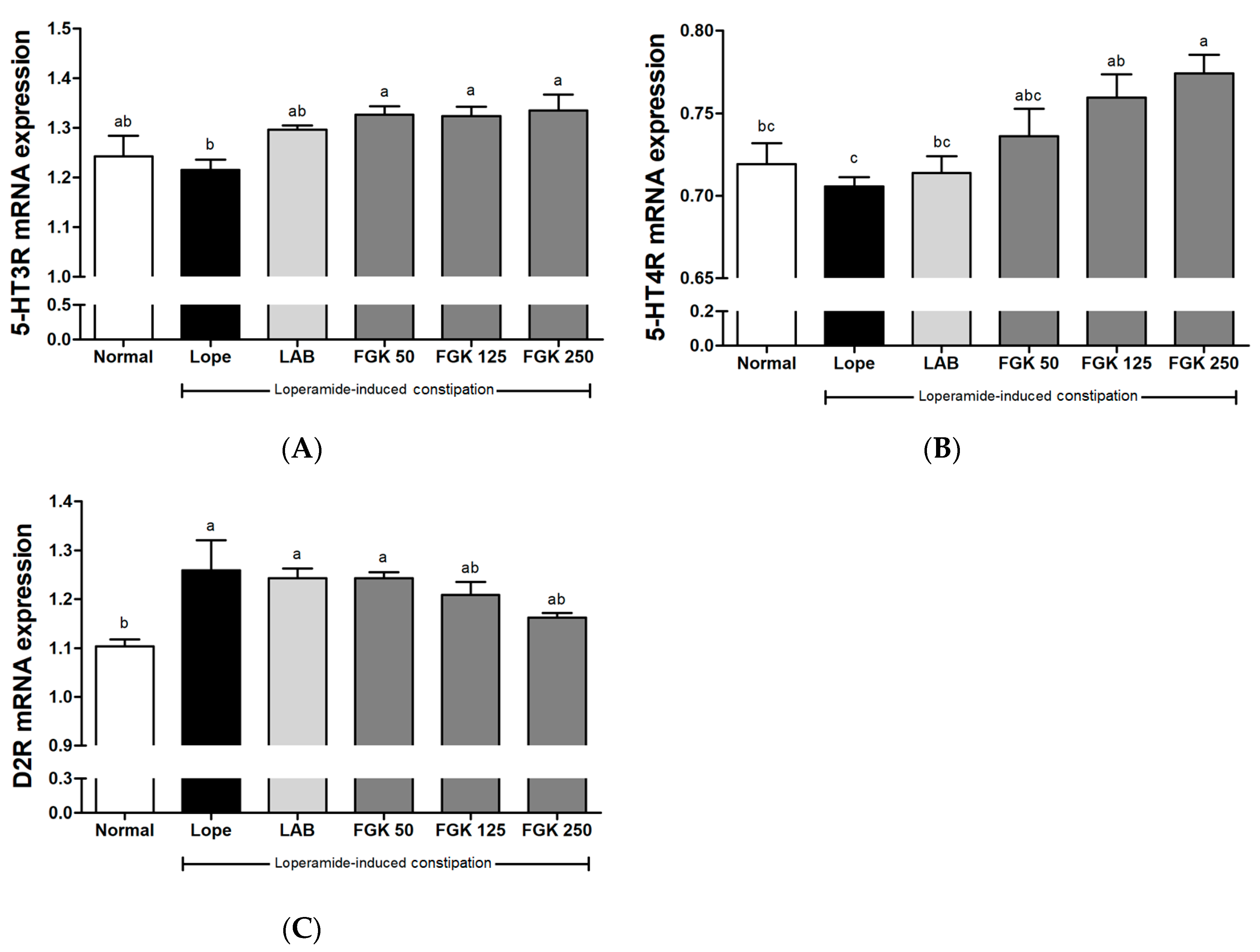 Nutrients 16 03778 g005