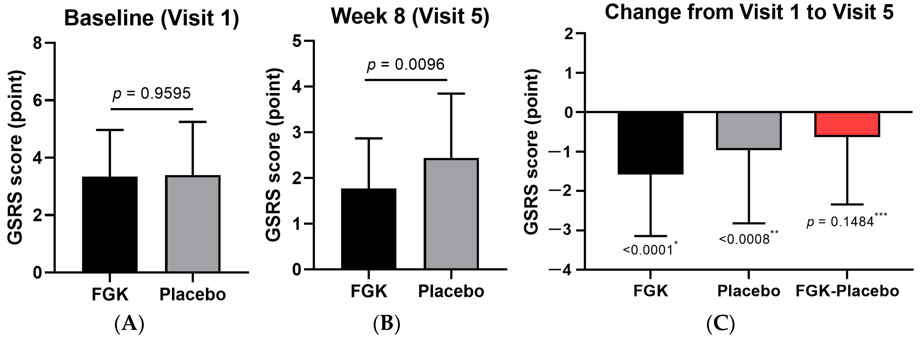 Nutrients 16 03778 g012
