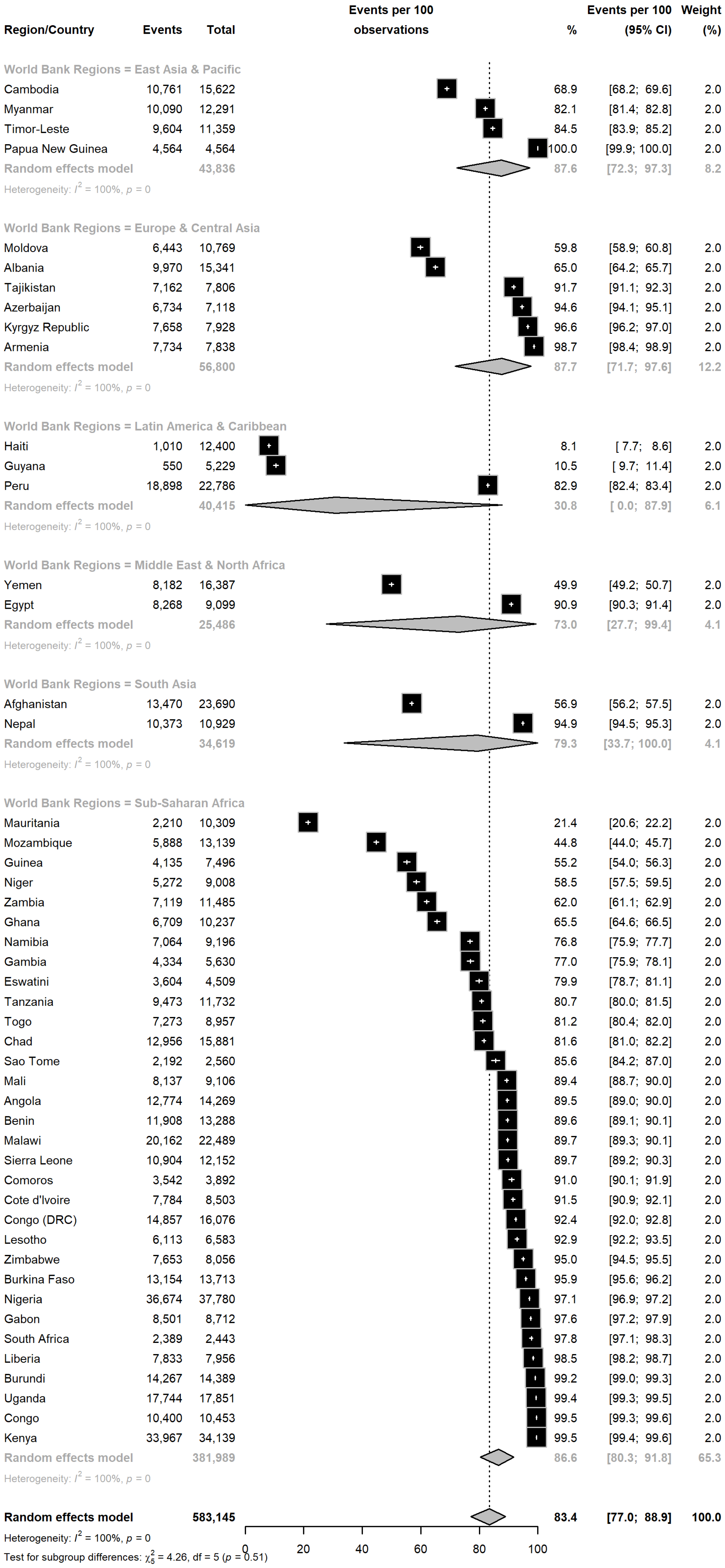 Nutrients 16 03787 g002 Nutrients 16 03787 g002