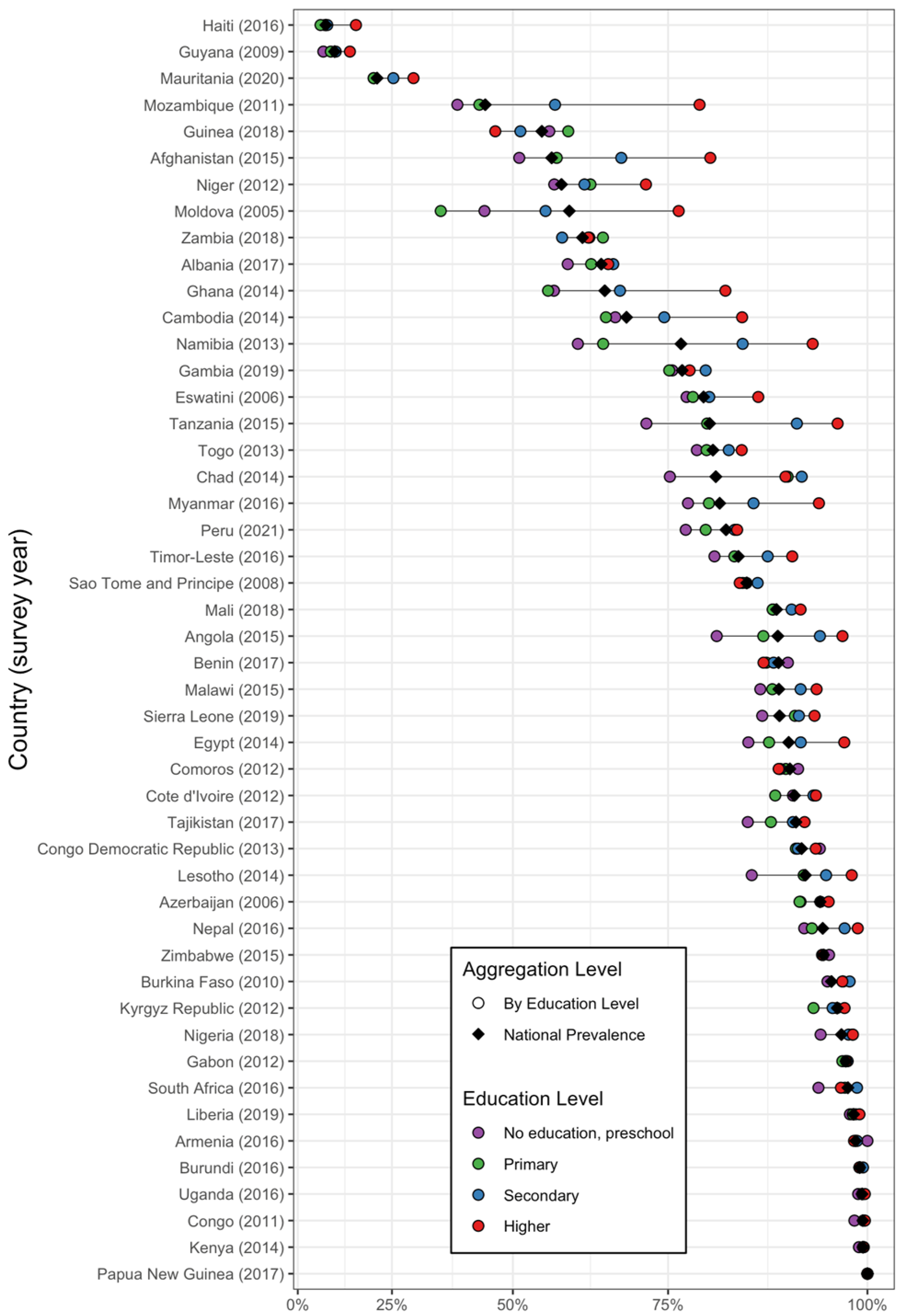 Nutrients 16 03787 g004 Nutrients 16 03787 g004