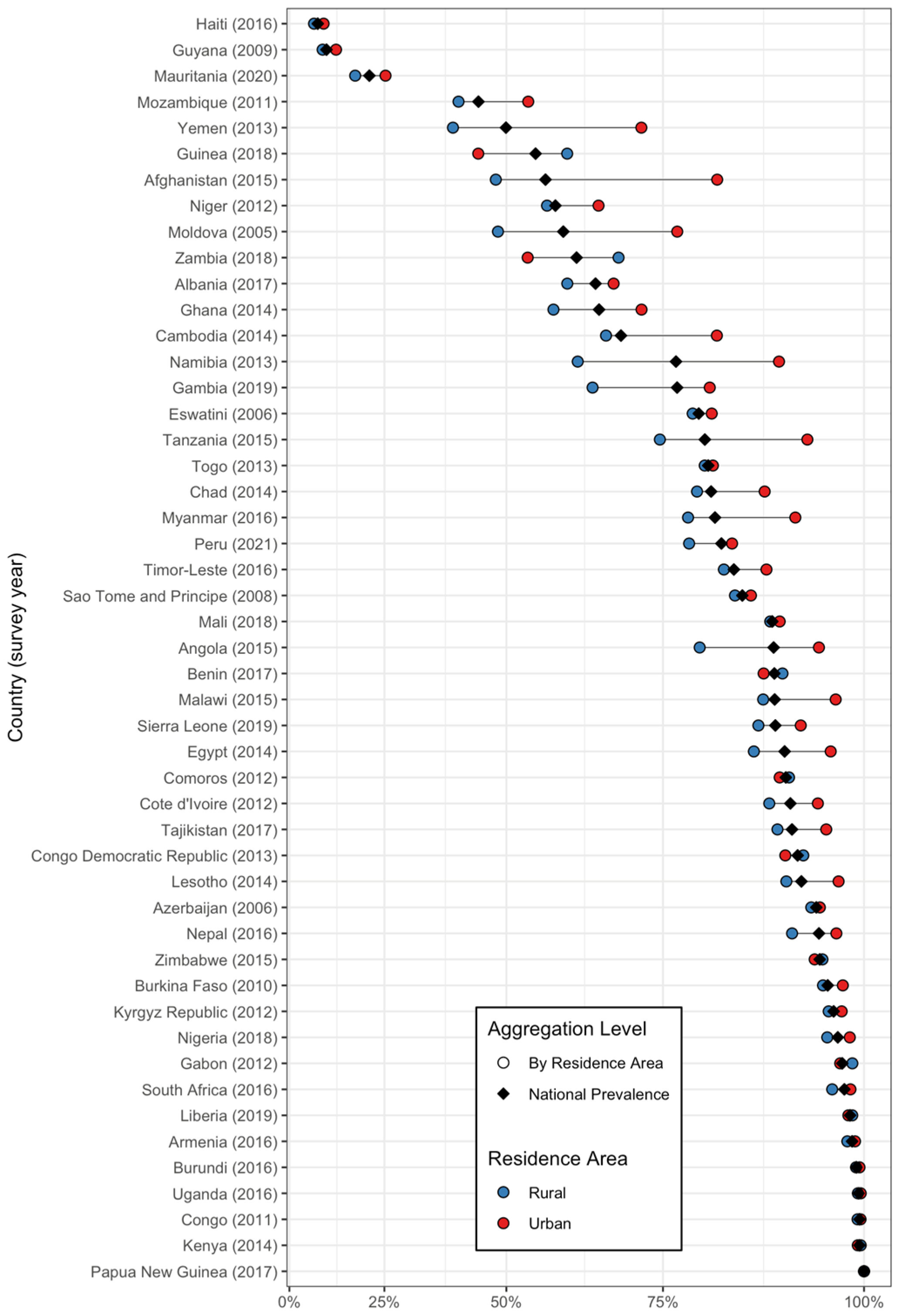 Nutrients 16 03787 g005 Nutrients 16 03787 g005