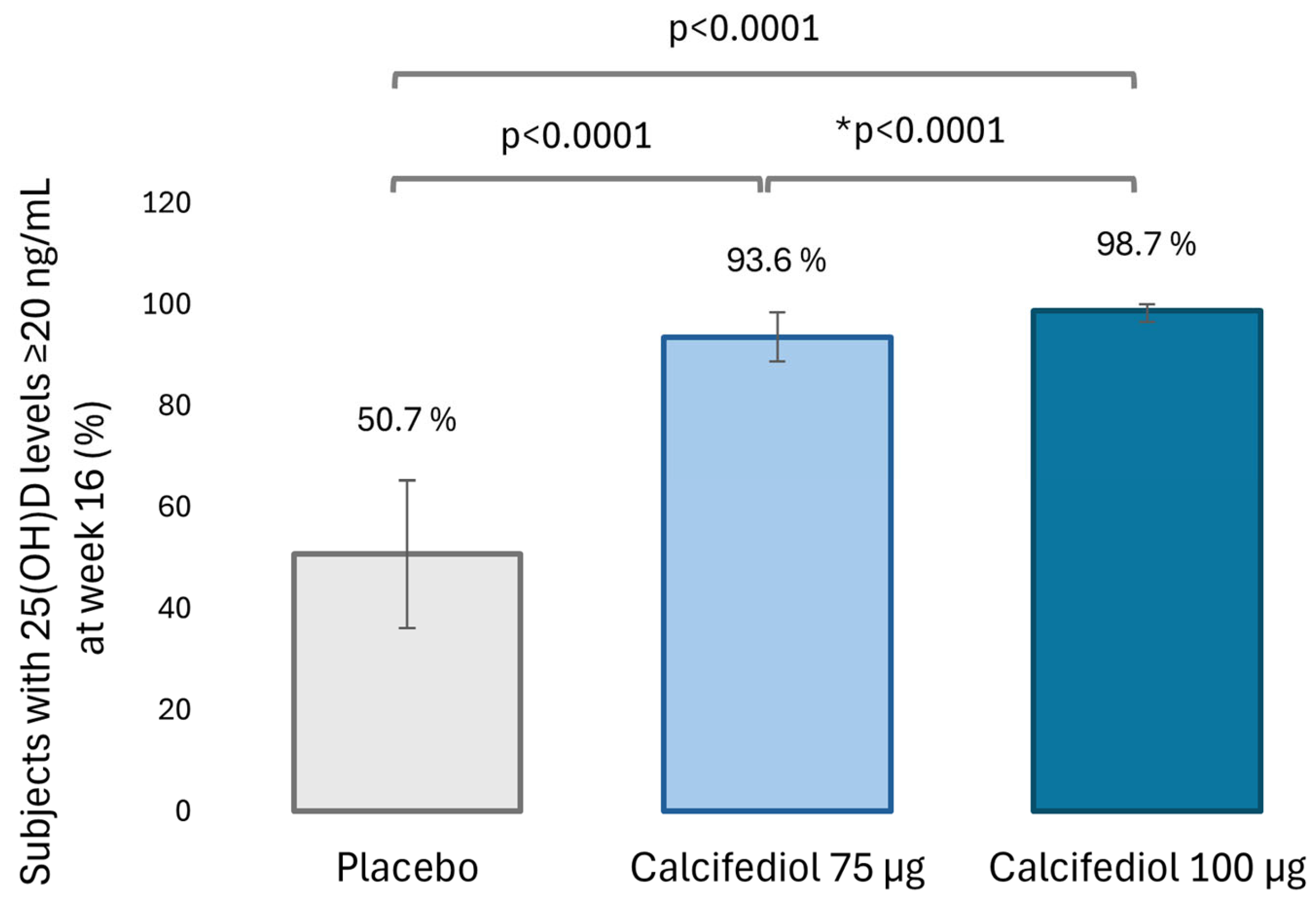 Nutrients 16 03796 g002