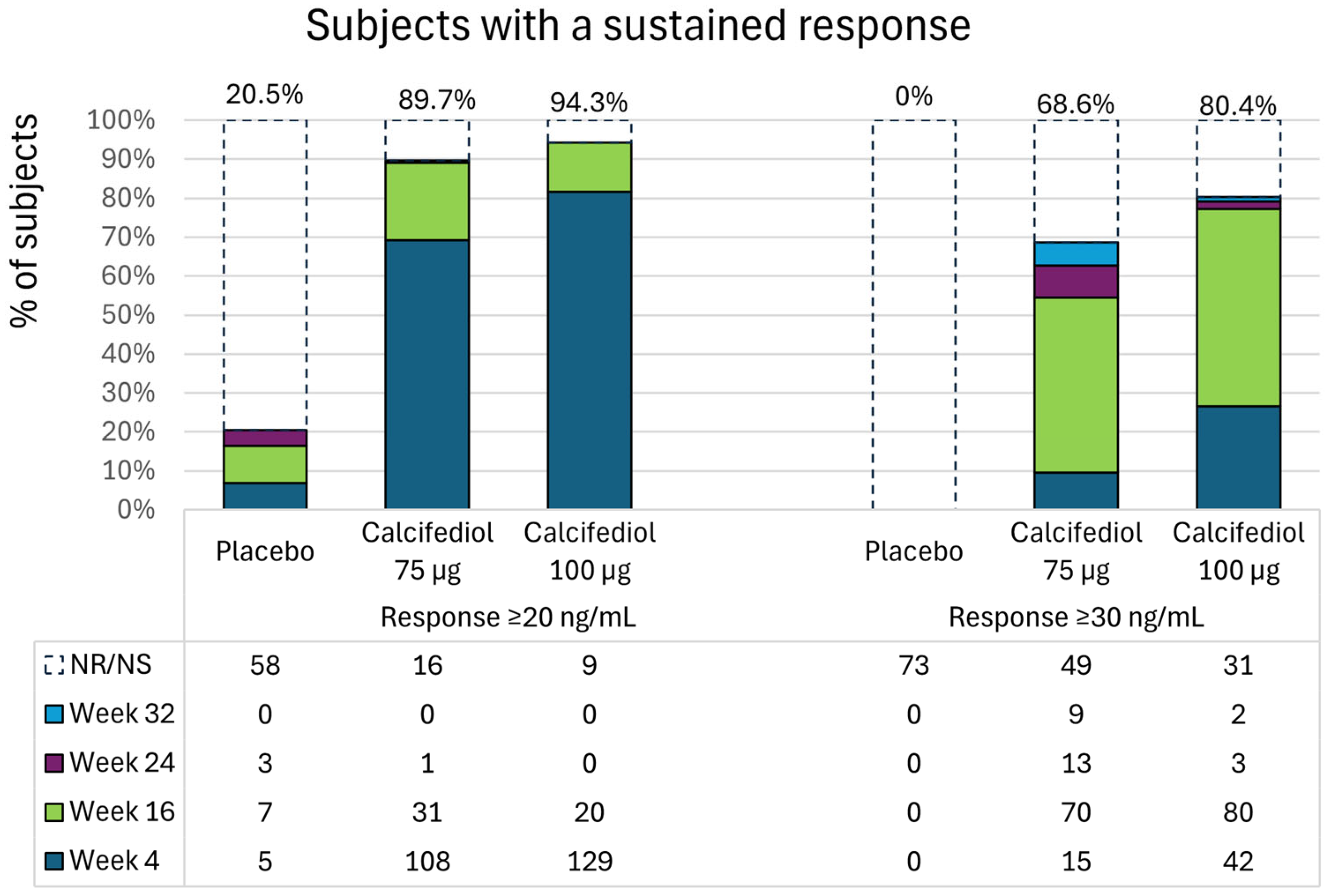 Nutrients 16 03796 g004