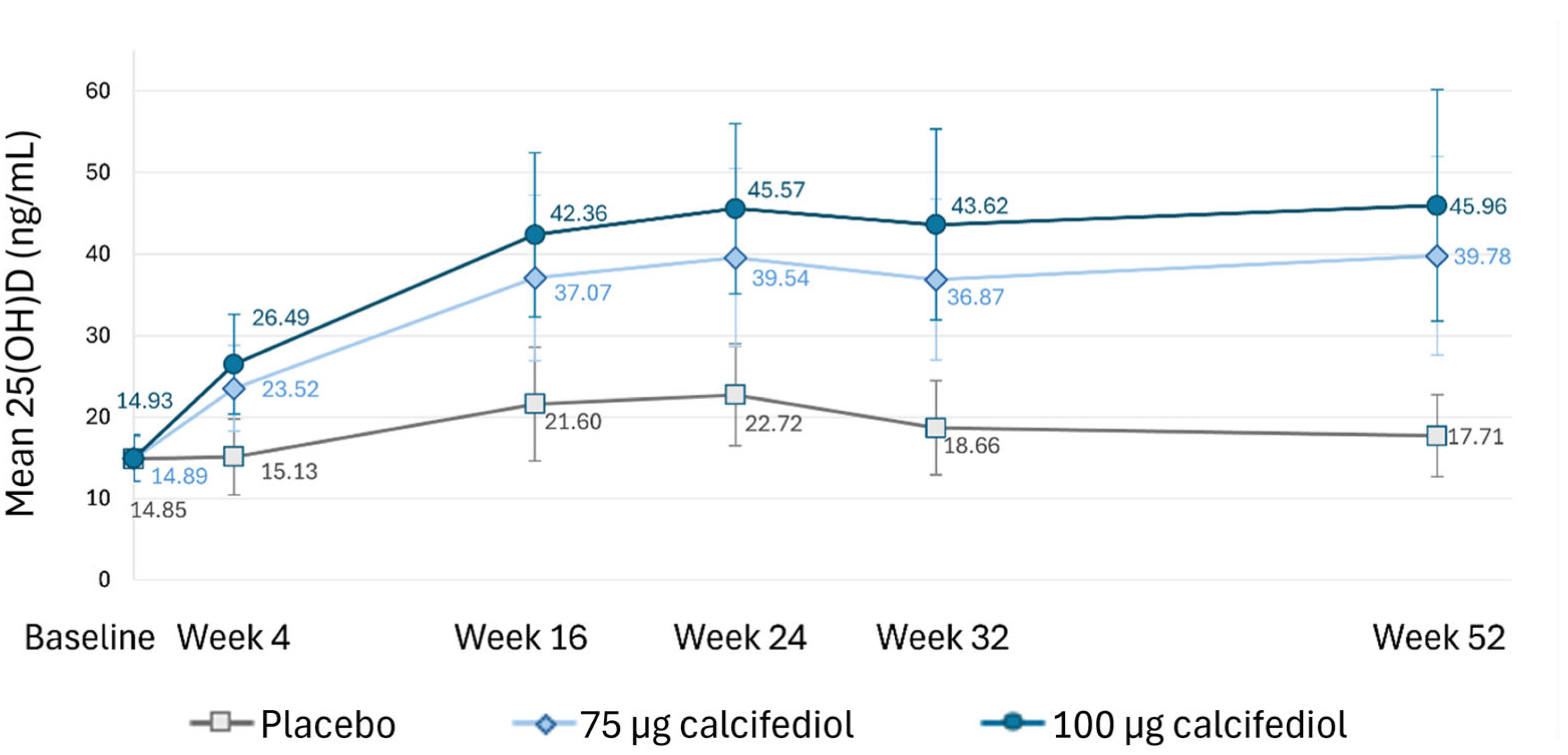 Nutrients 16 03796 g005