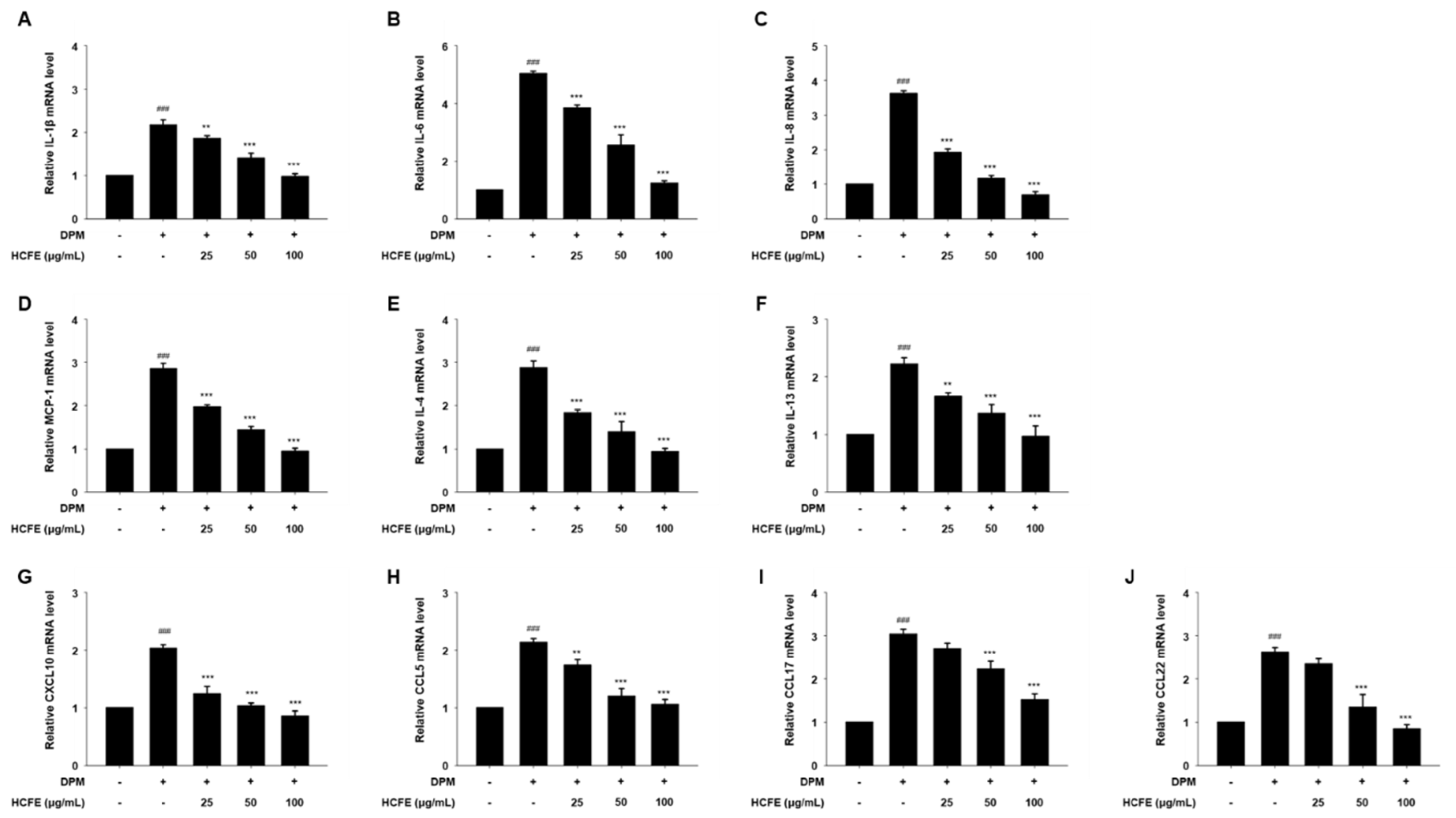 Nutrients 16 03805 g003
