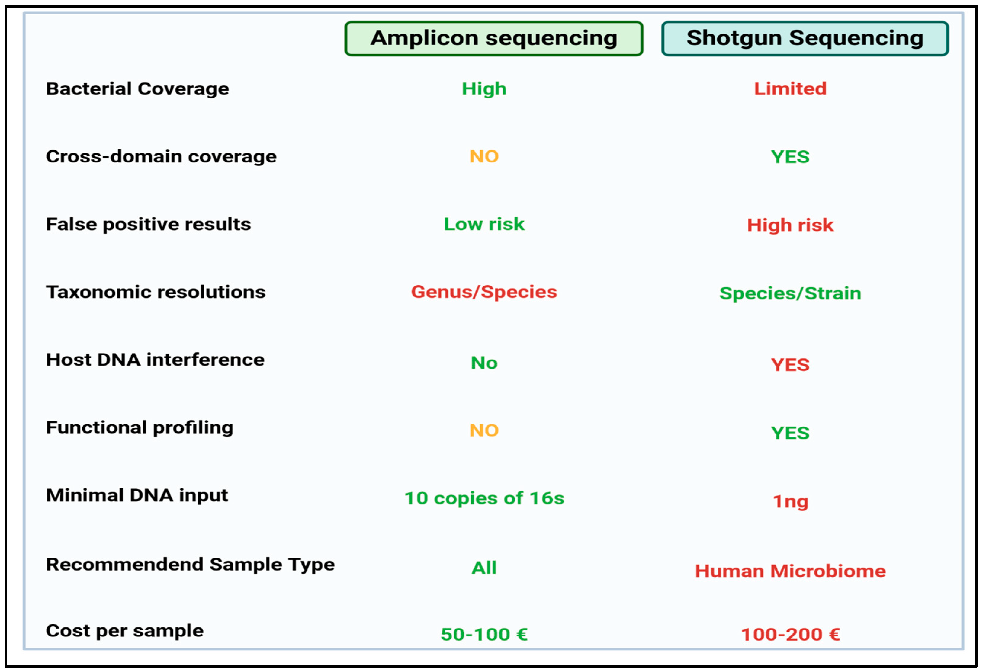 Nutrients 16 03806 g002