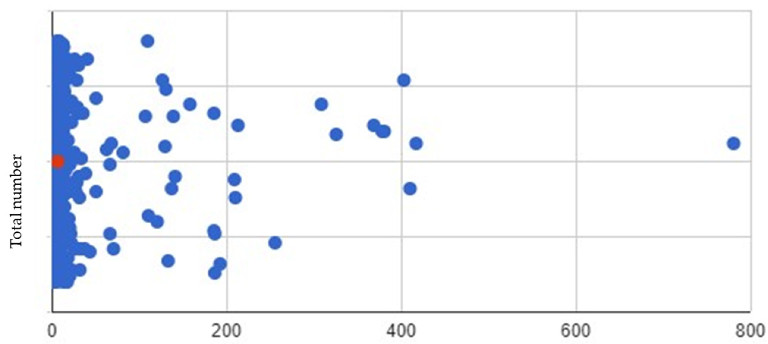 Nutrients 16 03813 g002