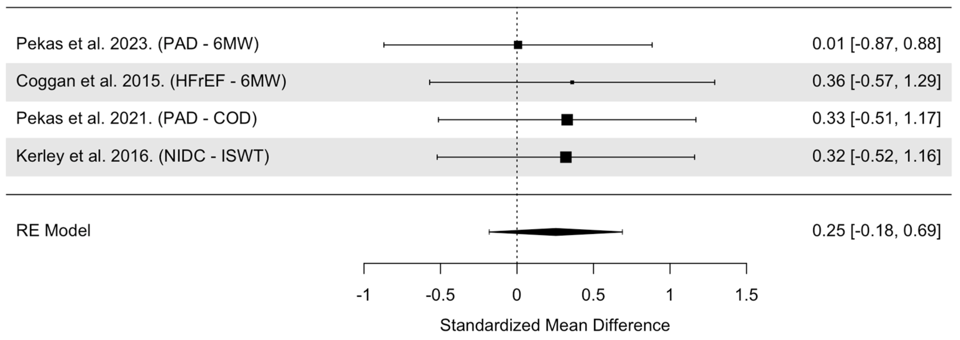 Nutrients 16 03832 g008 Nutrients 16 03832 g008