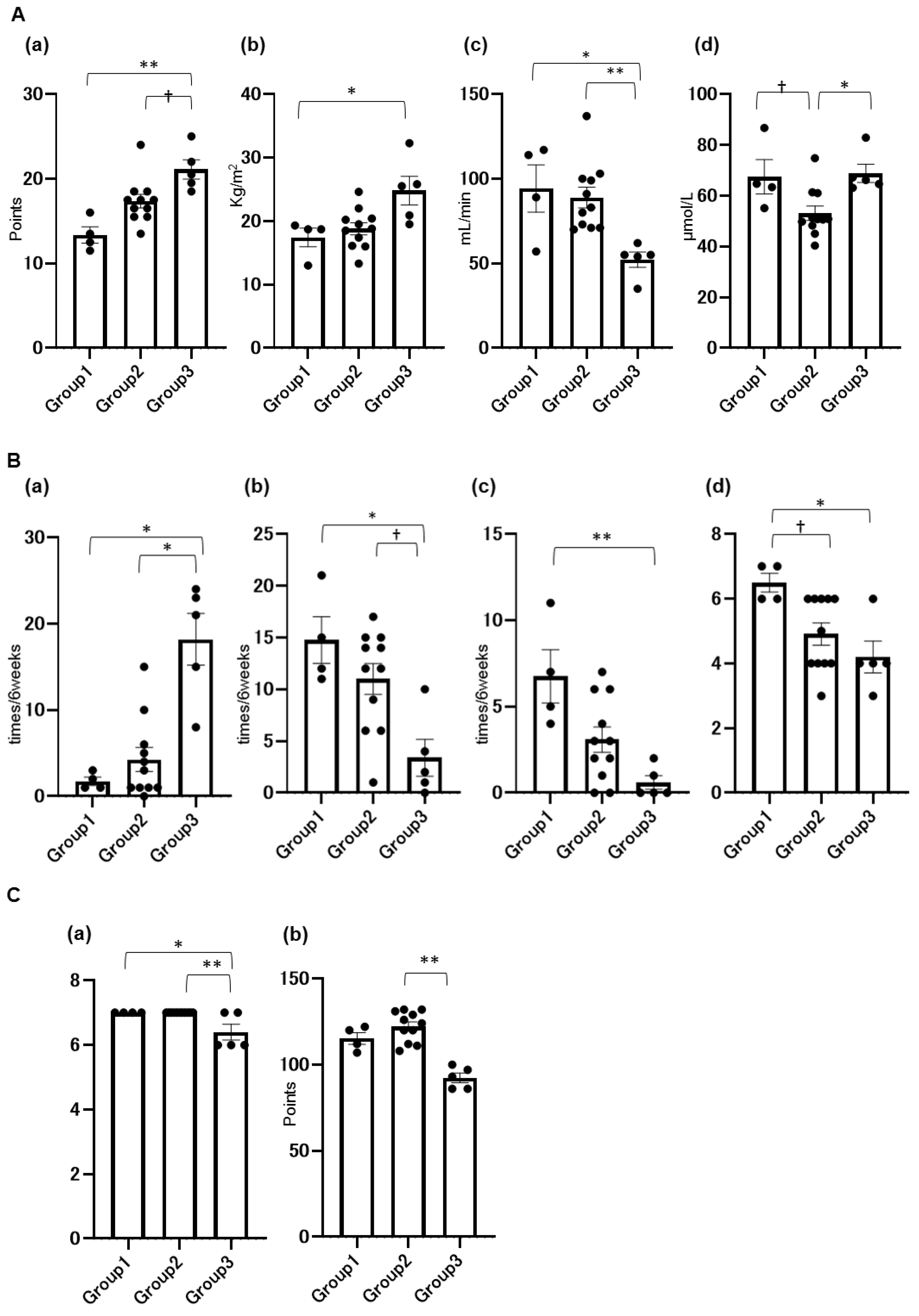 Nutrients 16 03839 g002