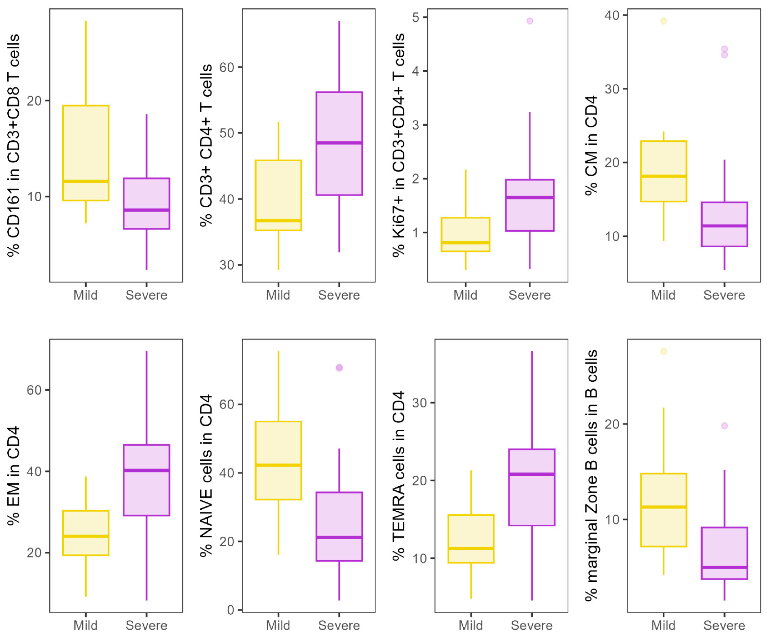Nutrients 16 03840 g004