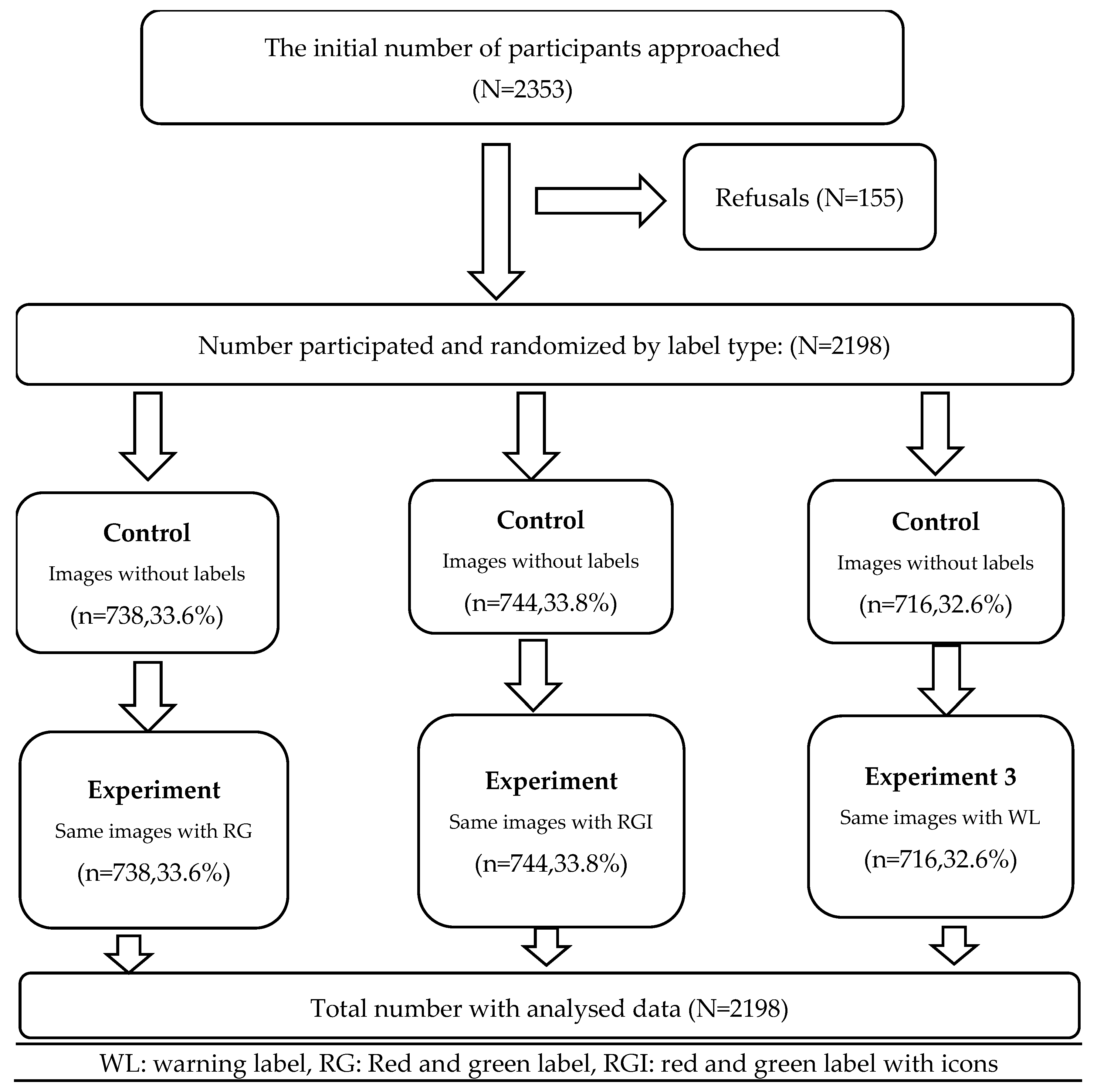 Nutrients 16 03846 g002