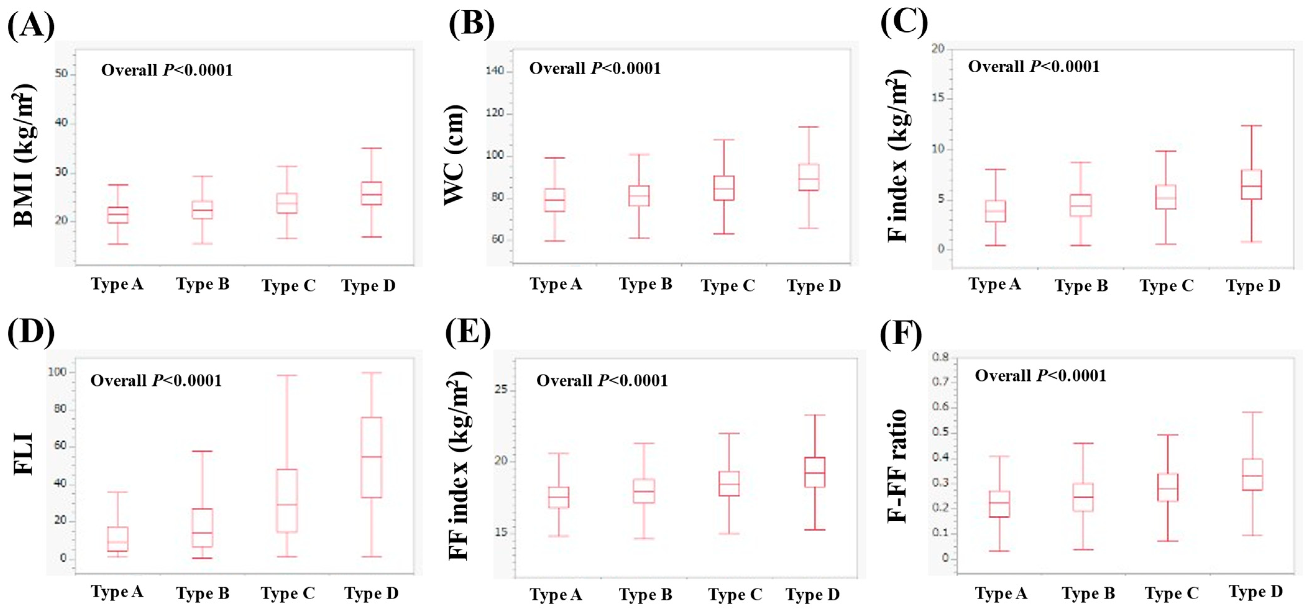 Nutrients 16 03847 g001