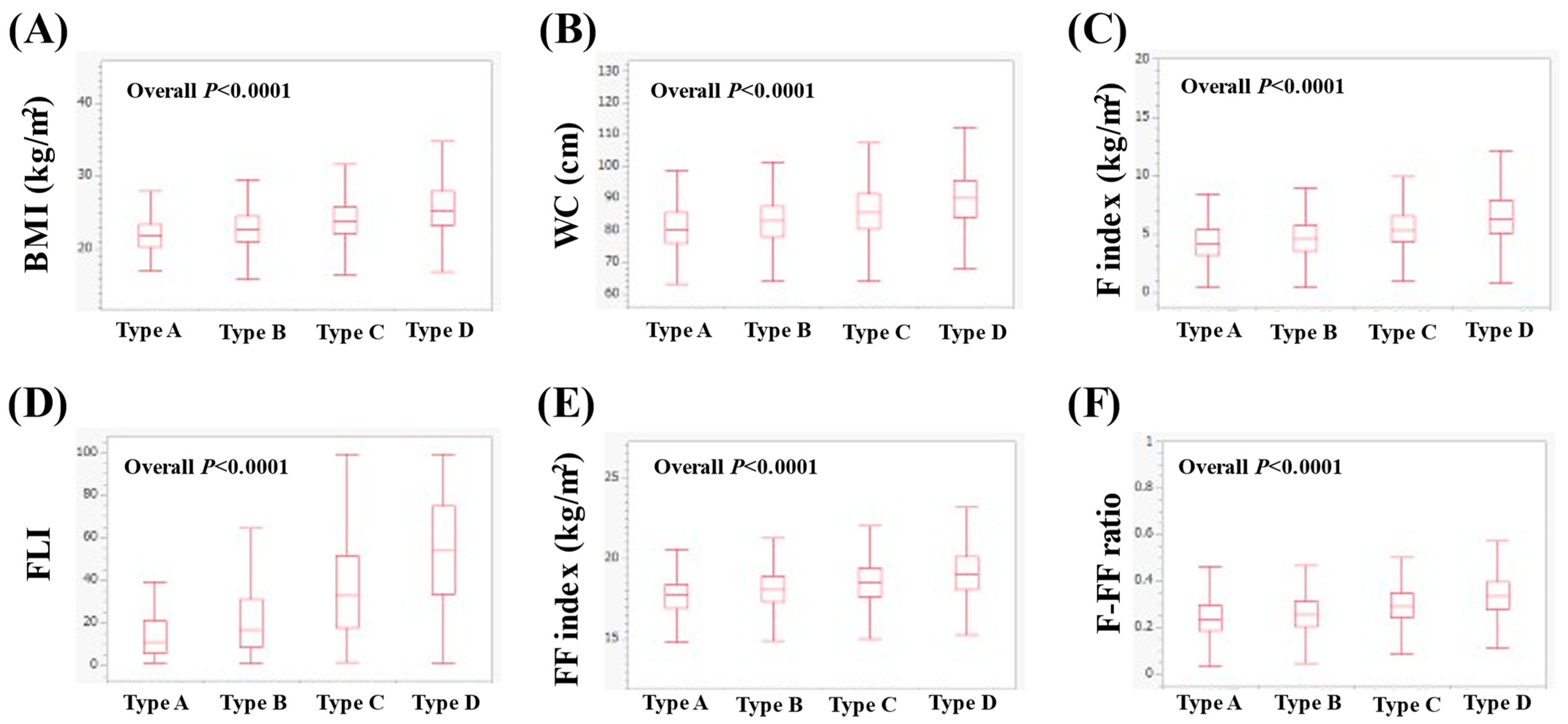 Nutrients 16 03847 g004