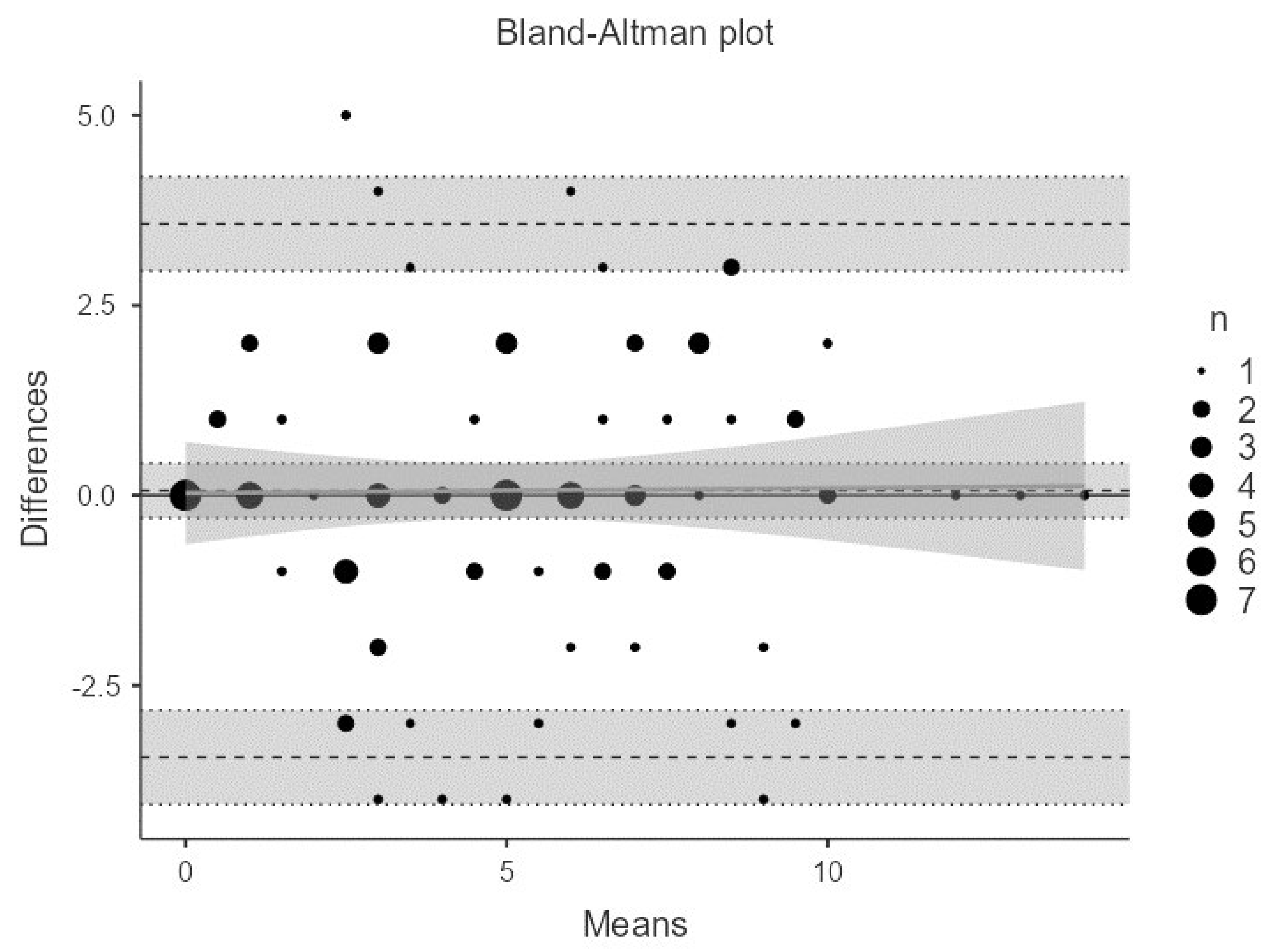 Nutrients 16 03863 g002