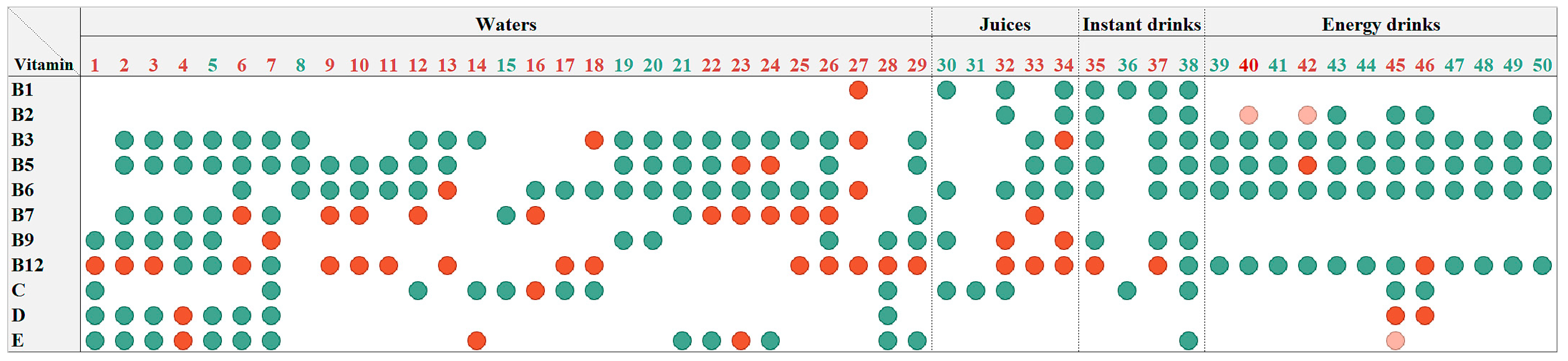 Nutrients 16 03872 g001 Nutrients 16 03872 g001