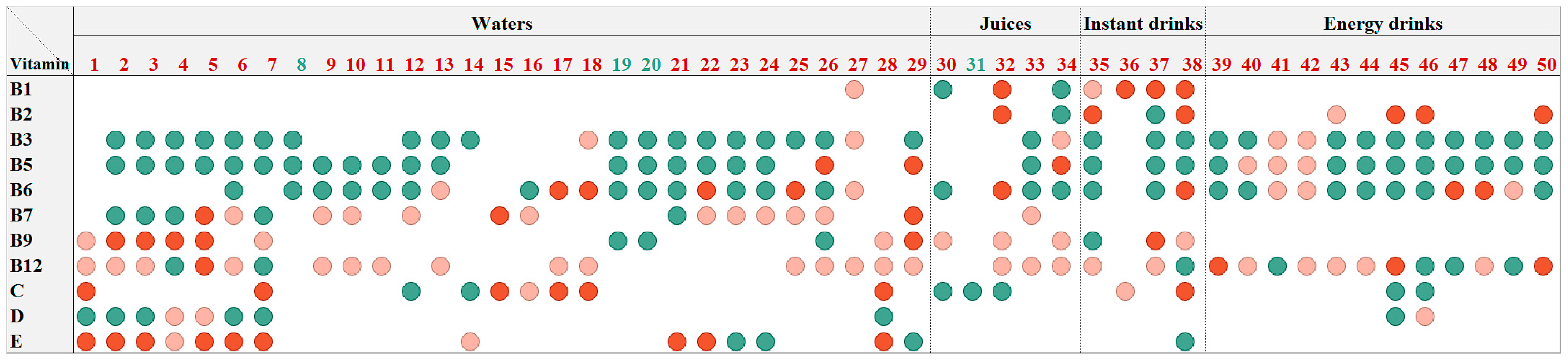 Nutrients 16 03872 g003 Nutrients 16 03872 g003