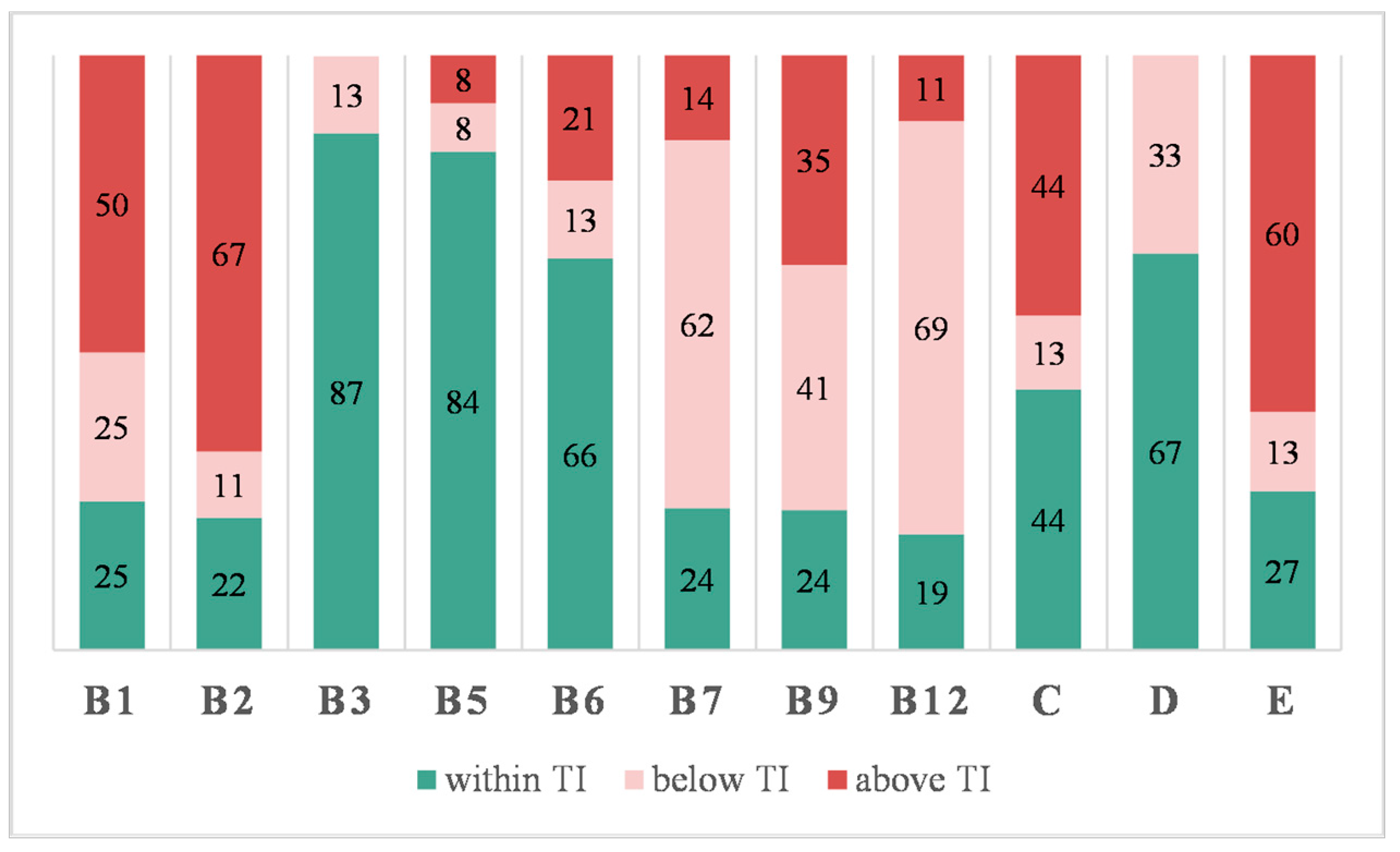 Nutrients 16 03872 g004 Nutrients 16 03872 g004
