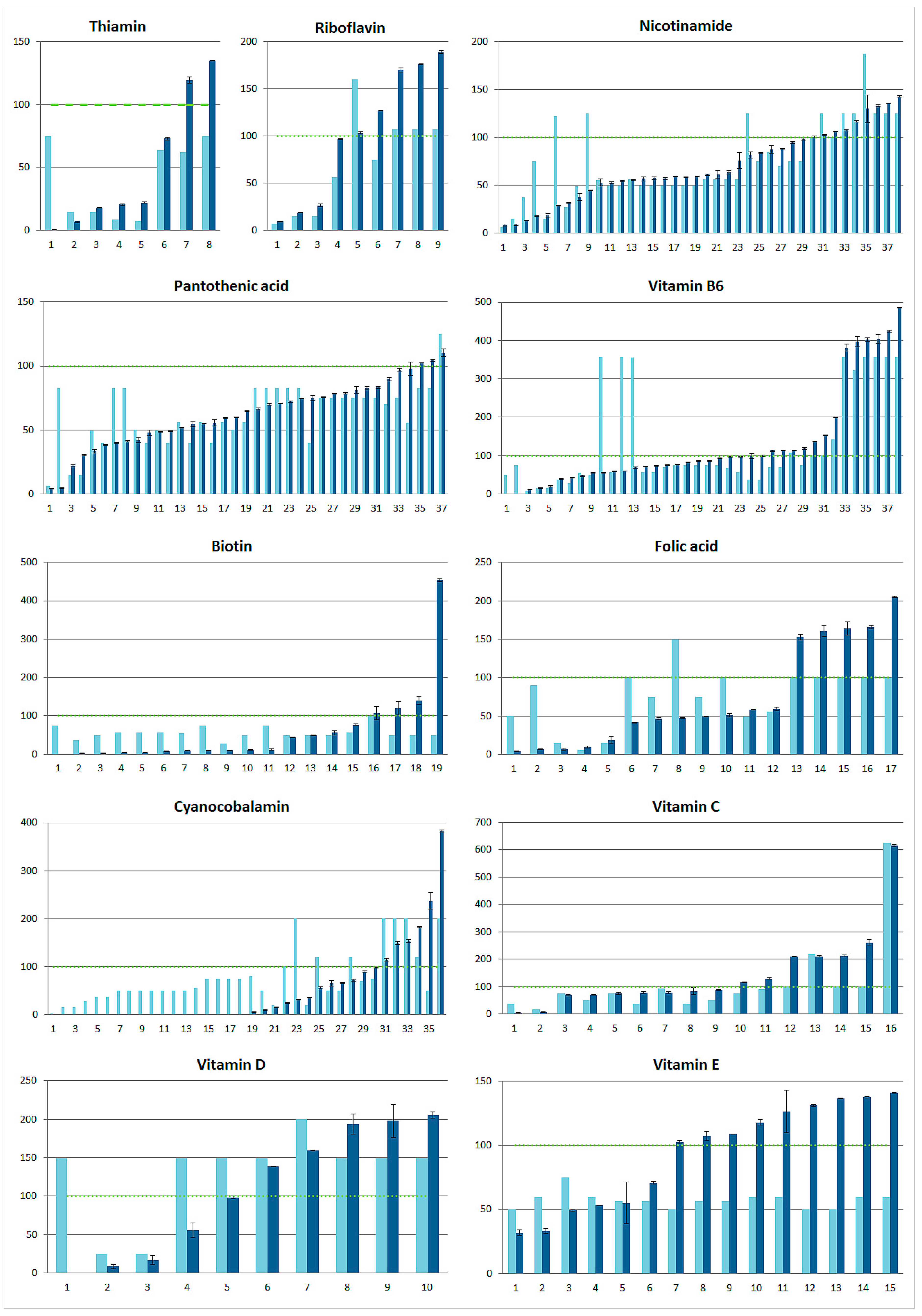 Nutrients 16 03872 g005 Nutrients 16 03872 g005