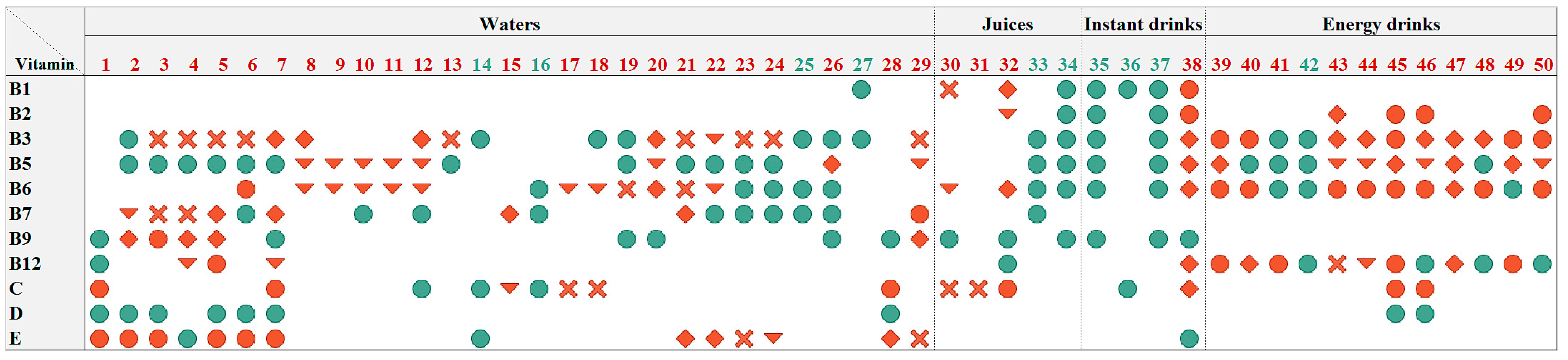 Nutrients 16 03872 g006 Nutrients 16 03872 g006