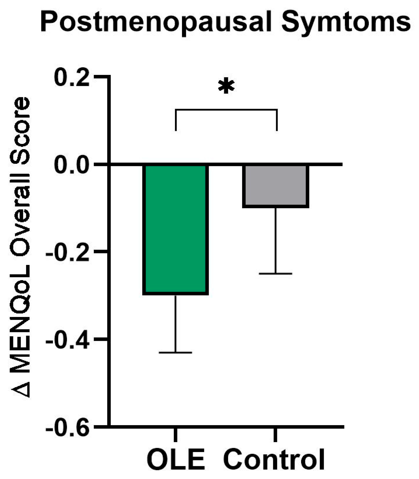 Nutrients 16 03879 g002