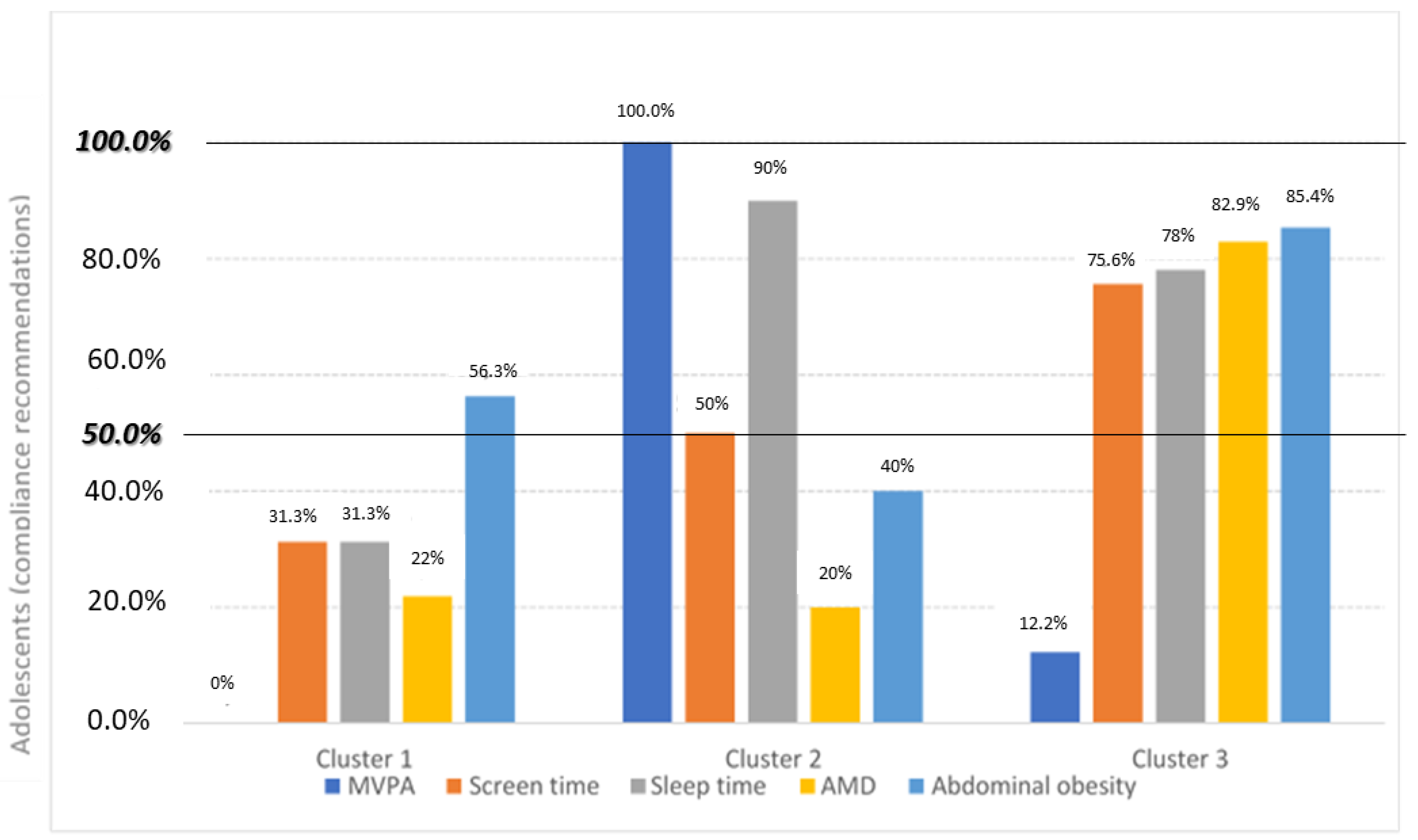 Nutrients 16 03884 g001