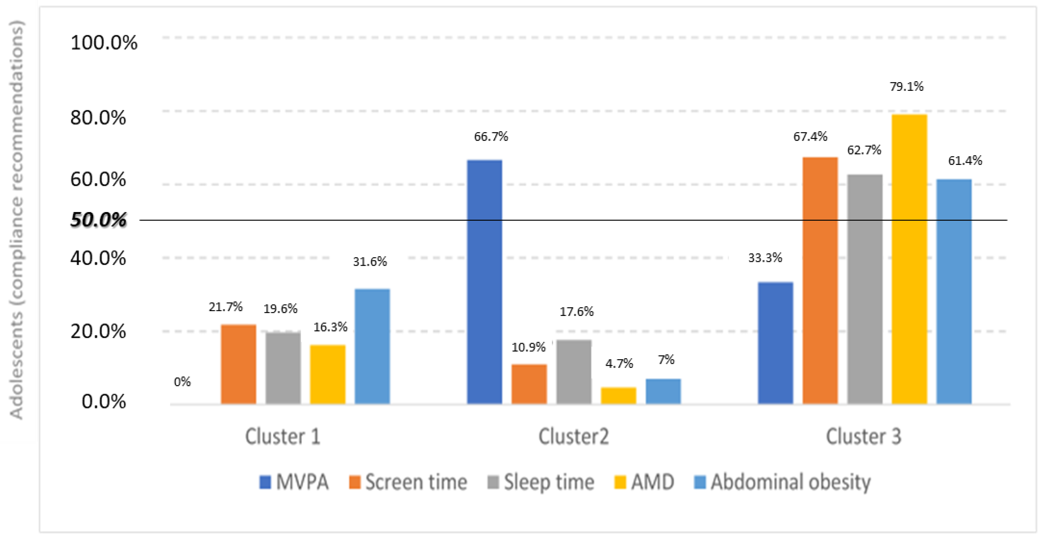 Nutrients 16 03884 g002