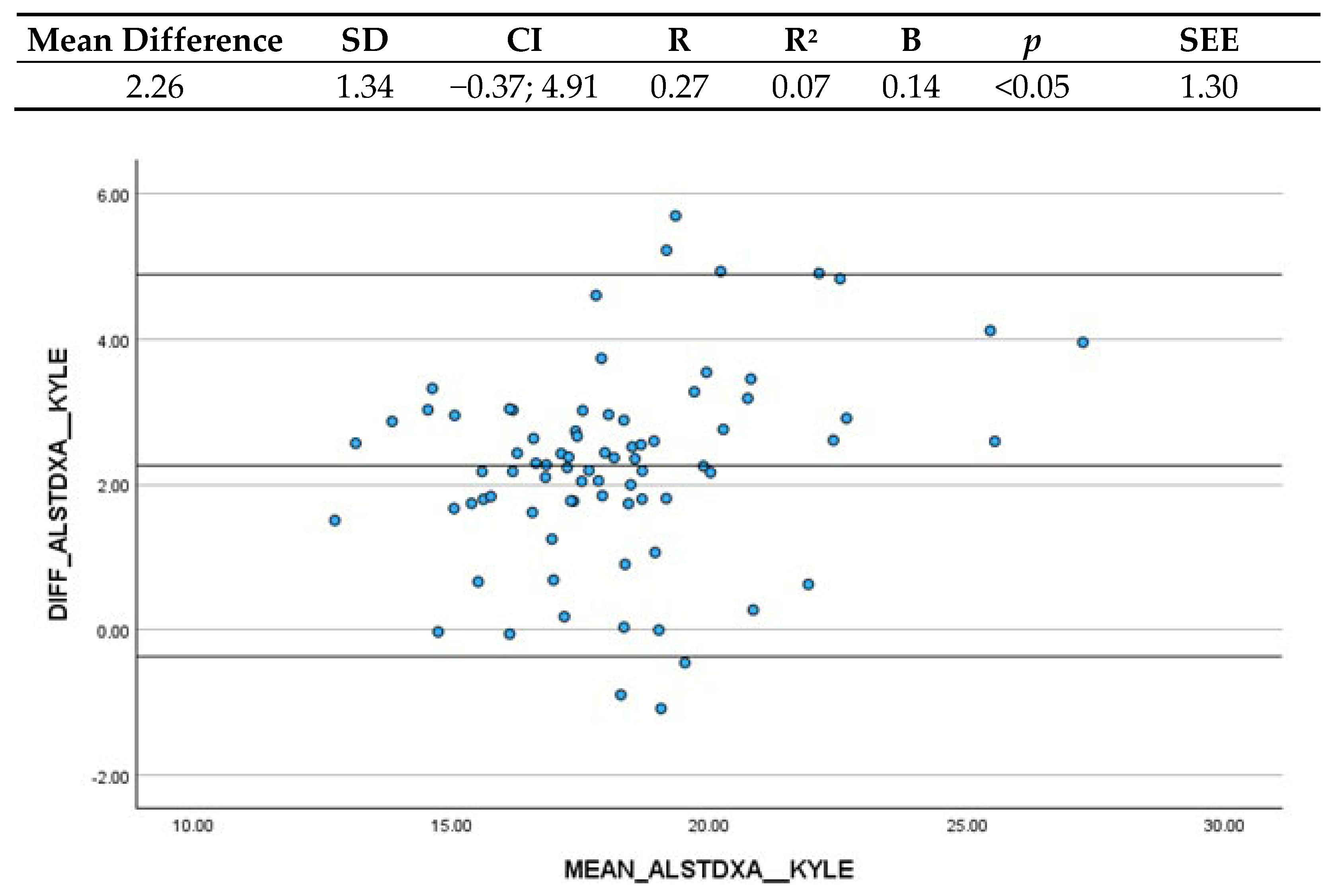 Nutrients 16 03897 g001