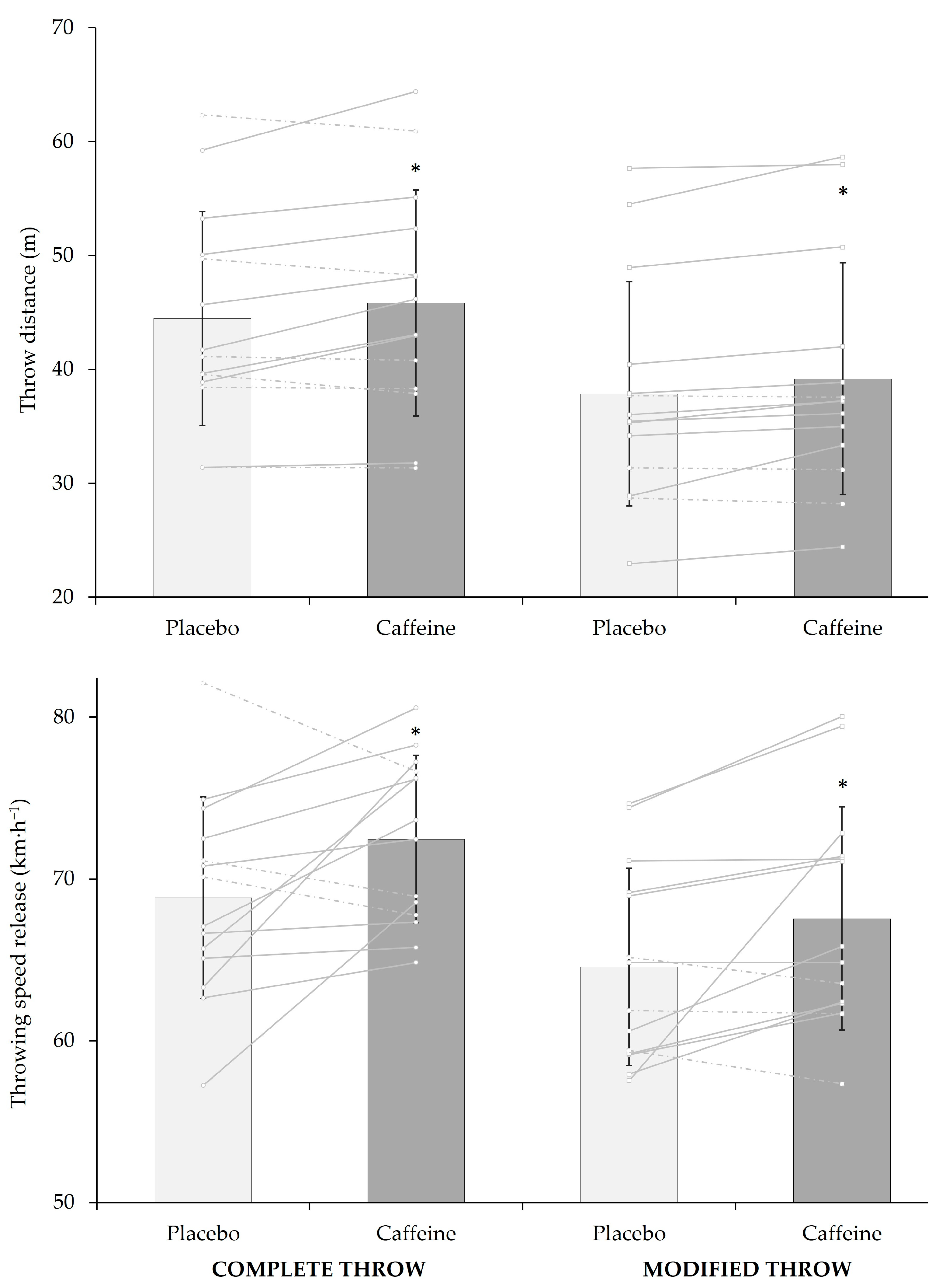 Nutrients 16 03908 g001