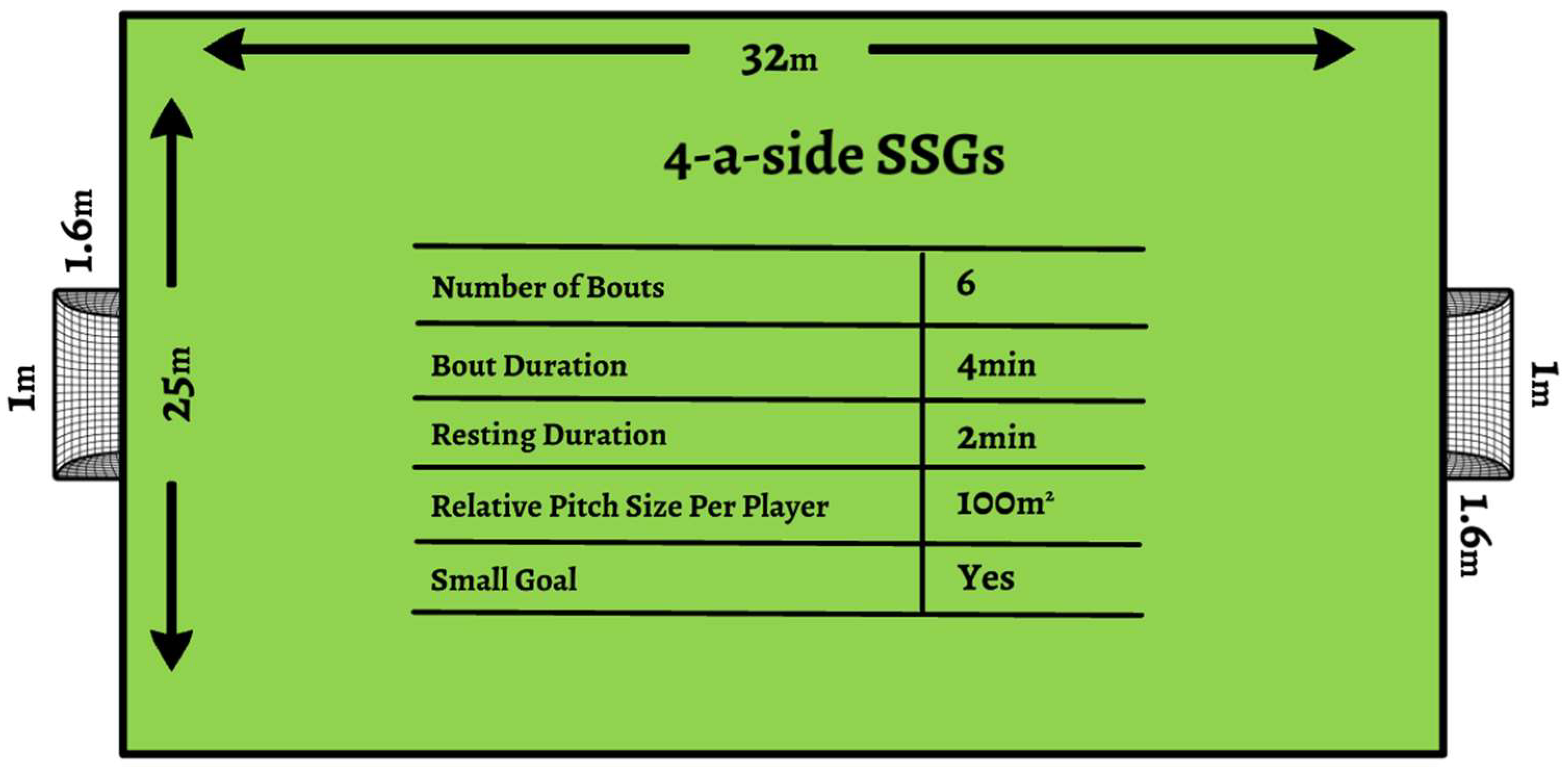 Nutrients 16 03910 g002