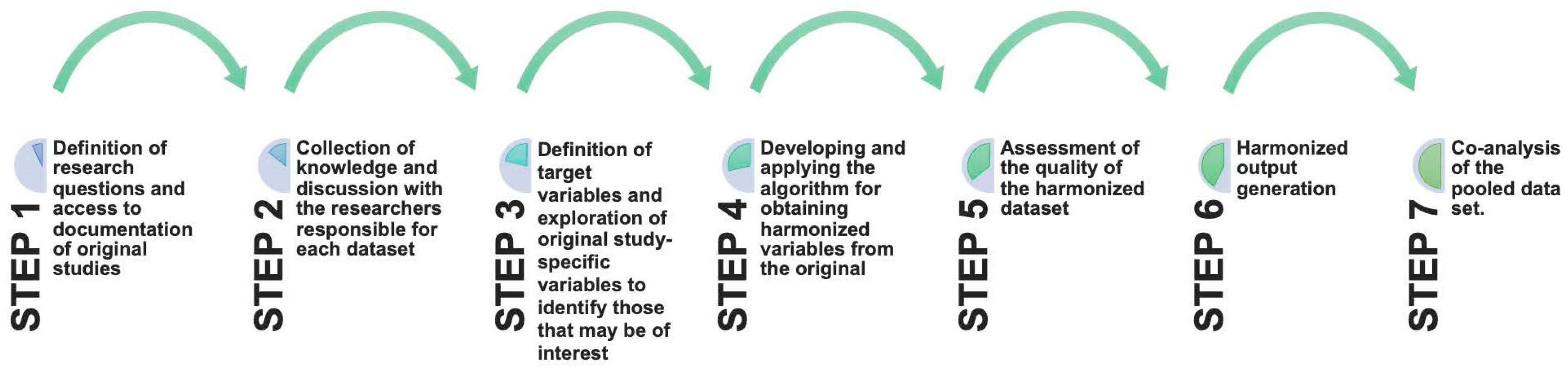 Nutrients 16 03917 g001