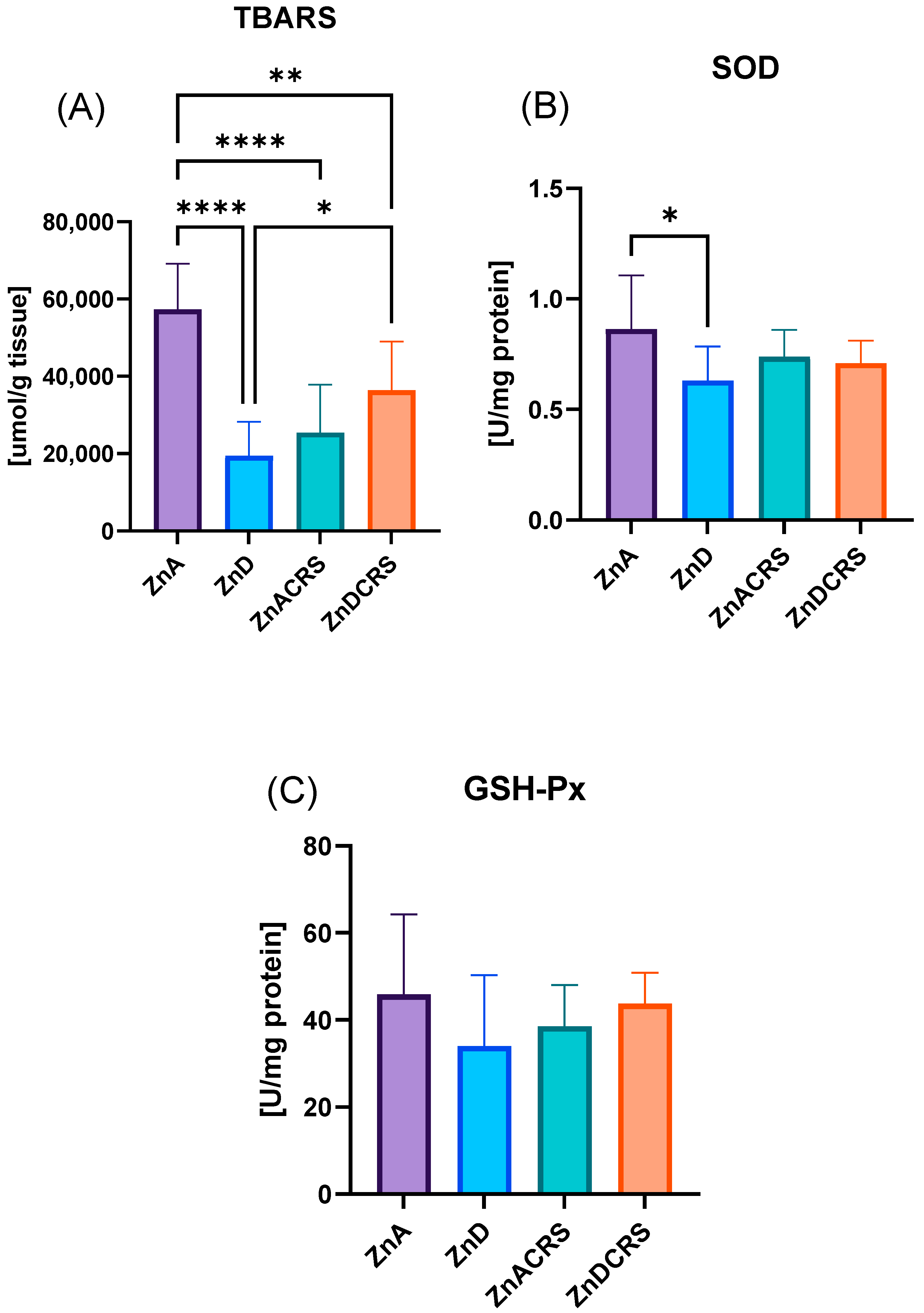 Nutrients 16 03934 g009