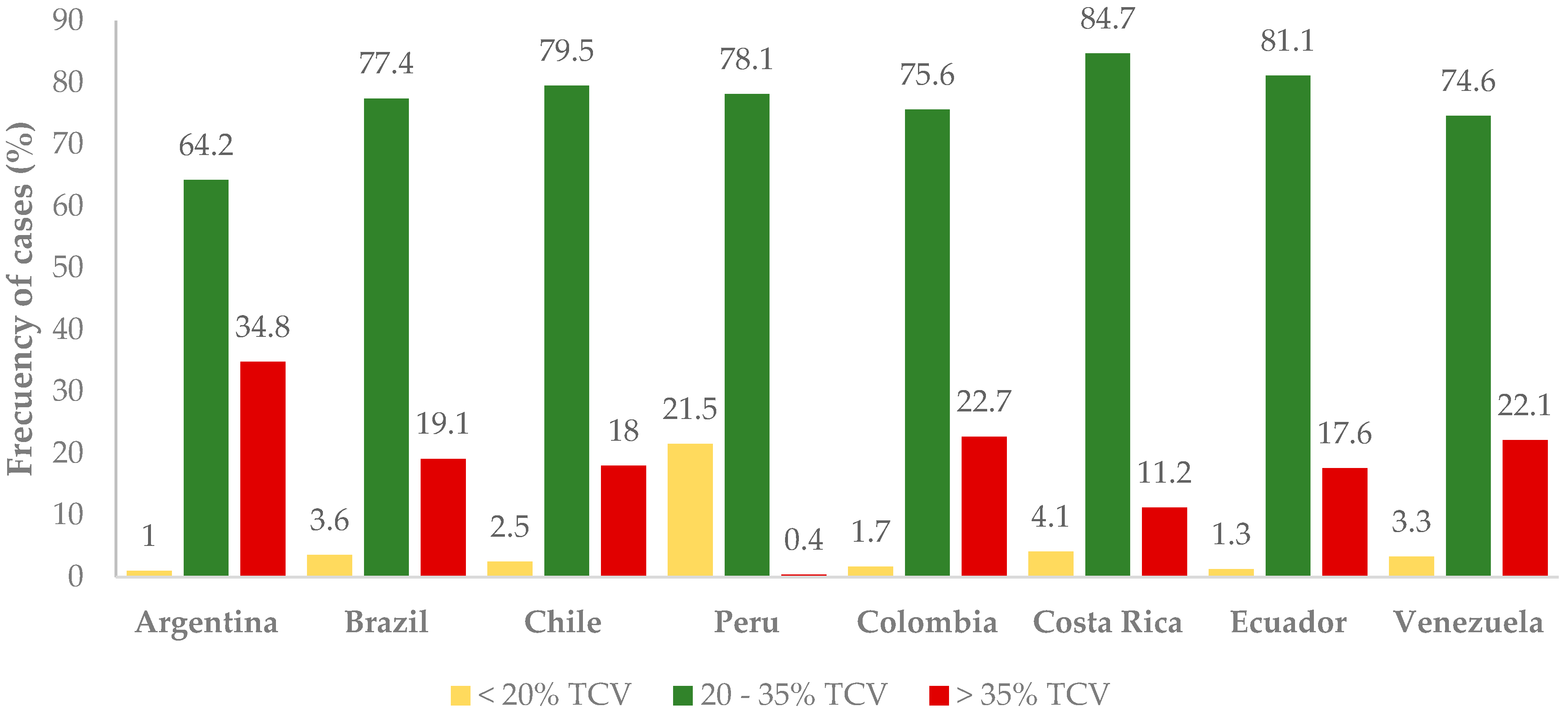 Nutrients 16 03940 g001