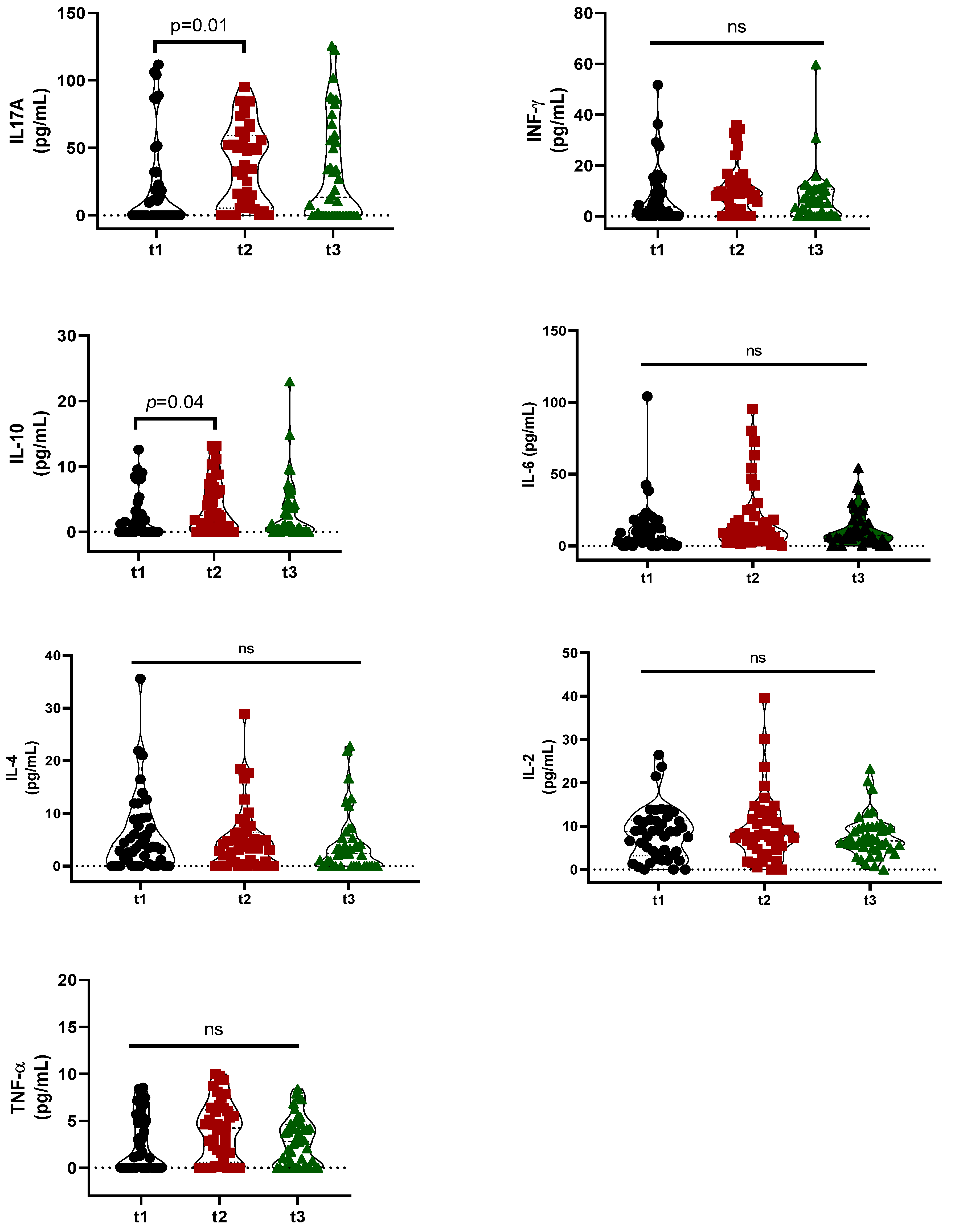 Nutrients 16 03944 g001